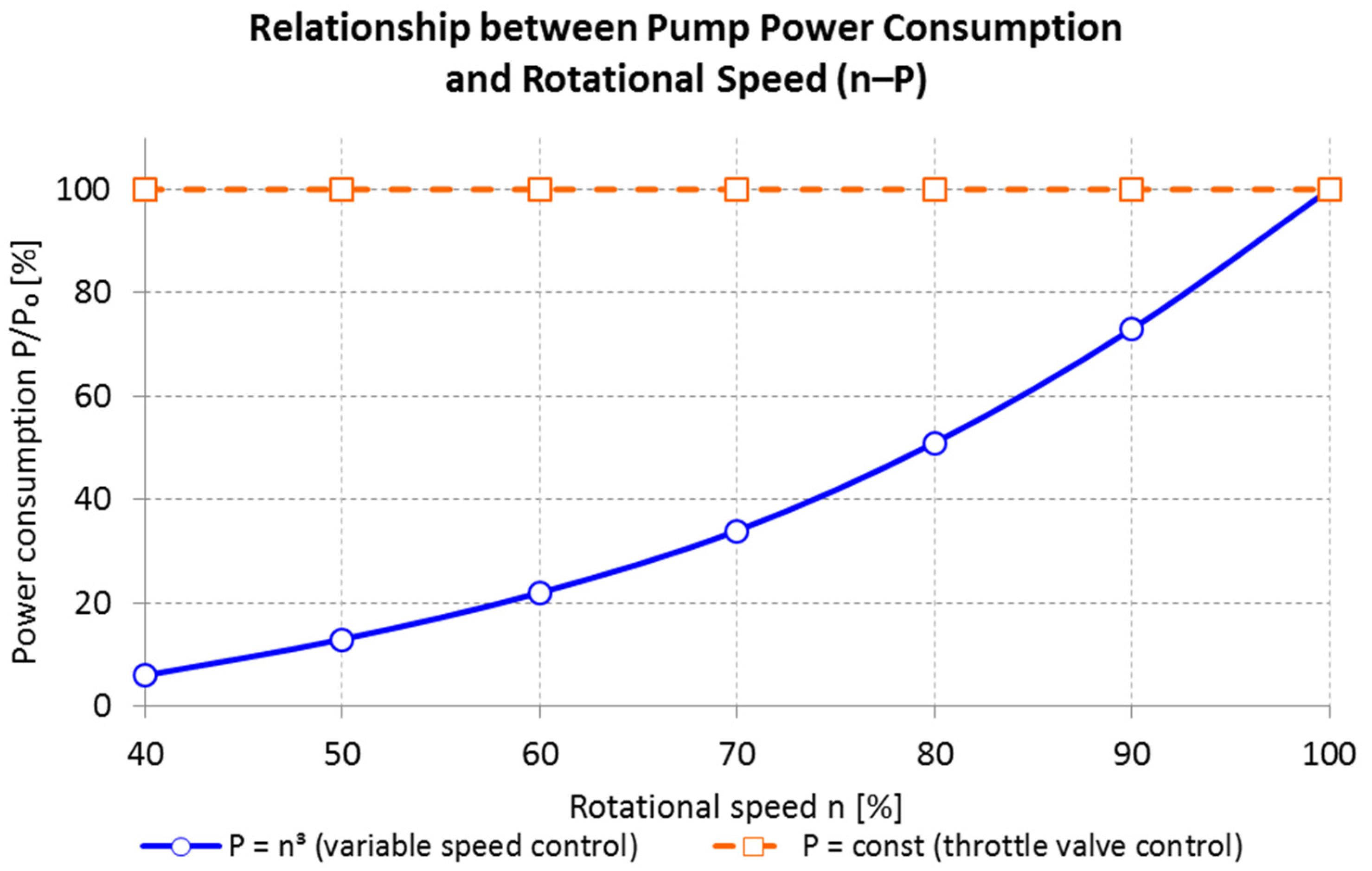 Energies 19 00734 g010