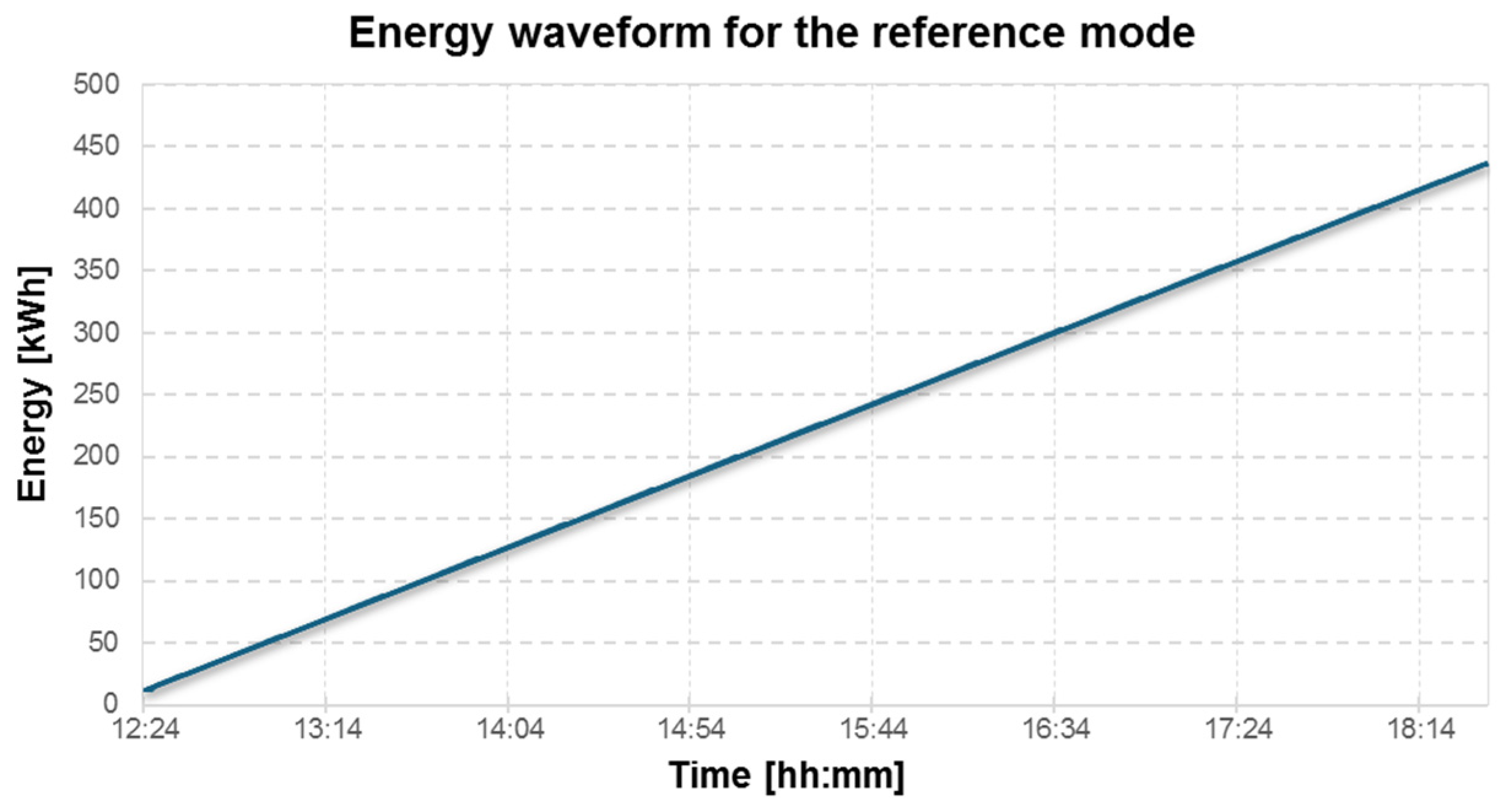 Energies 19 00734 g015