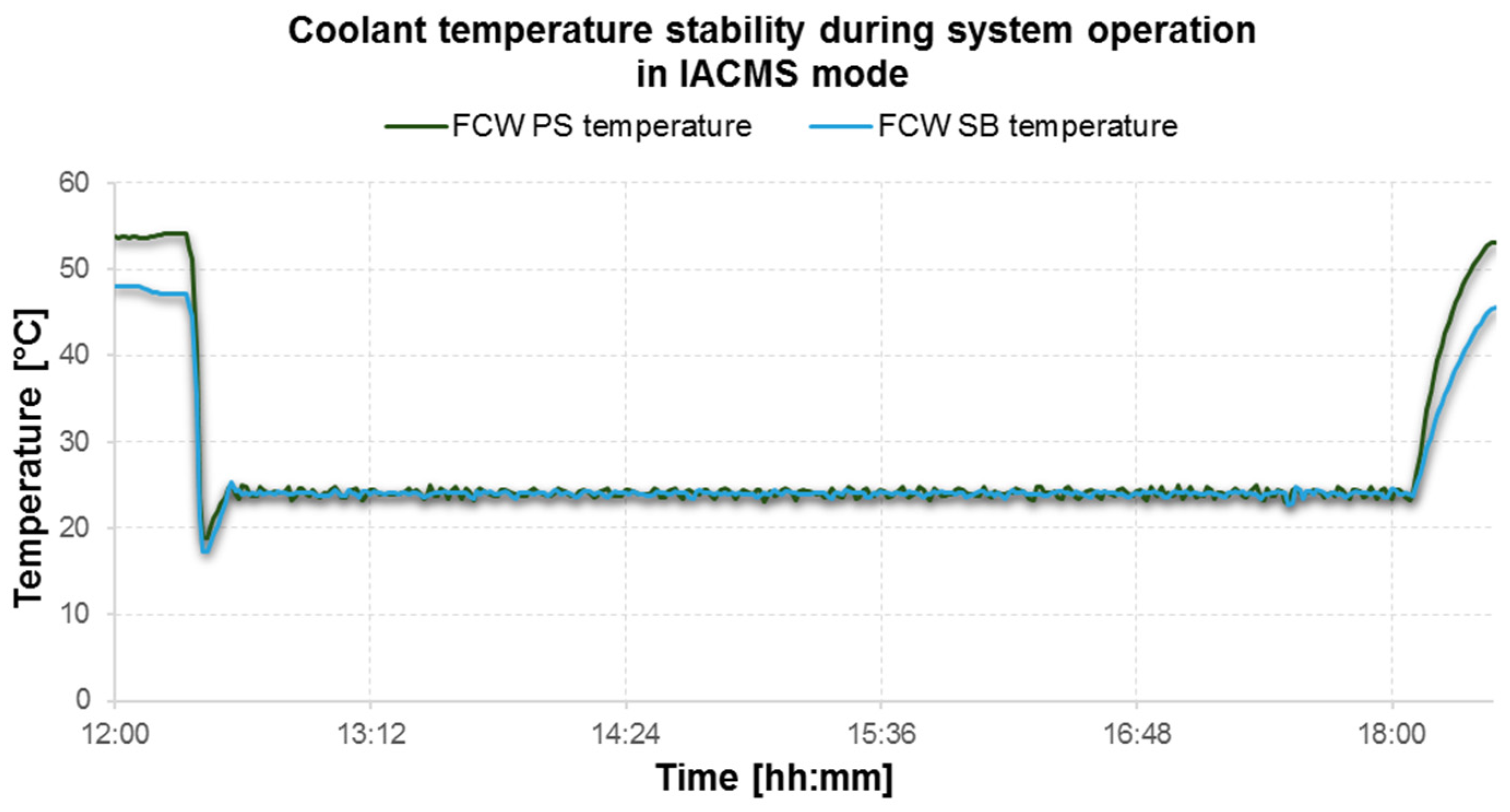 Energies 19 00734 g016