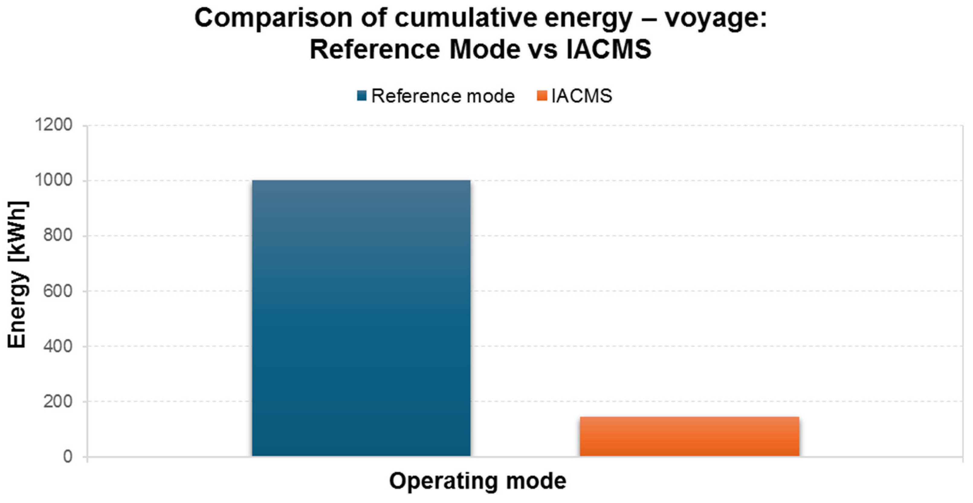Energies 19 00734 g018
