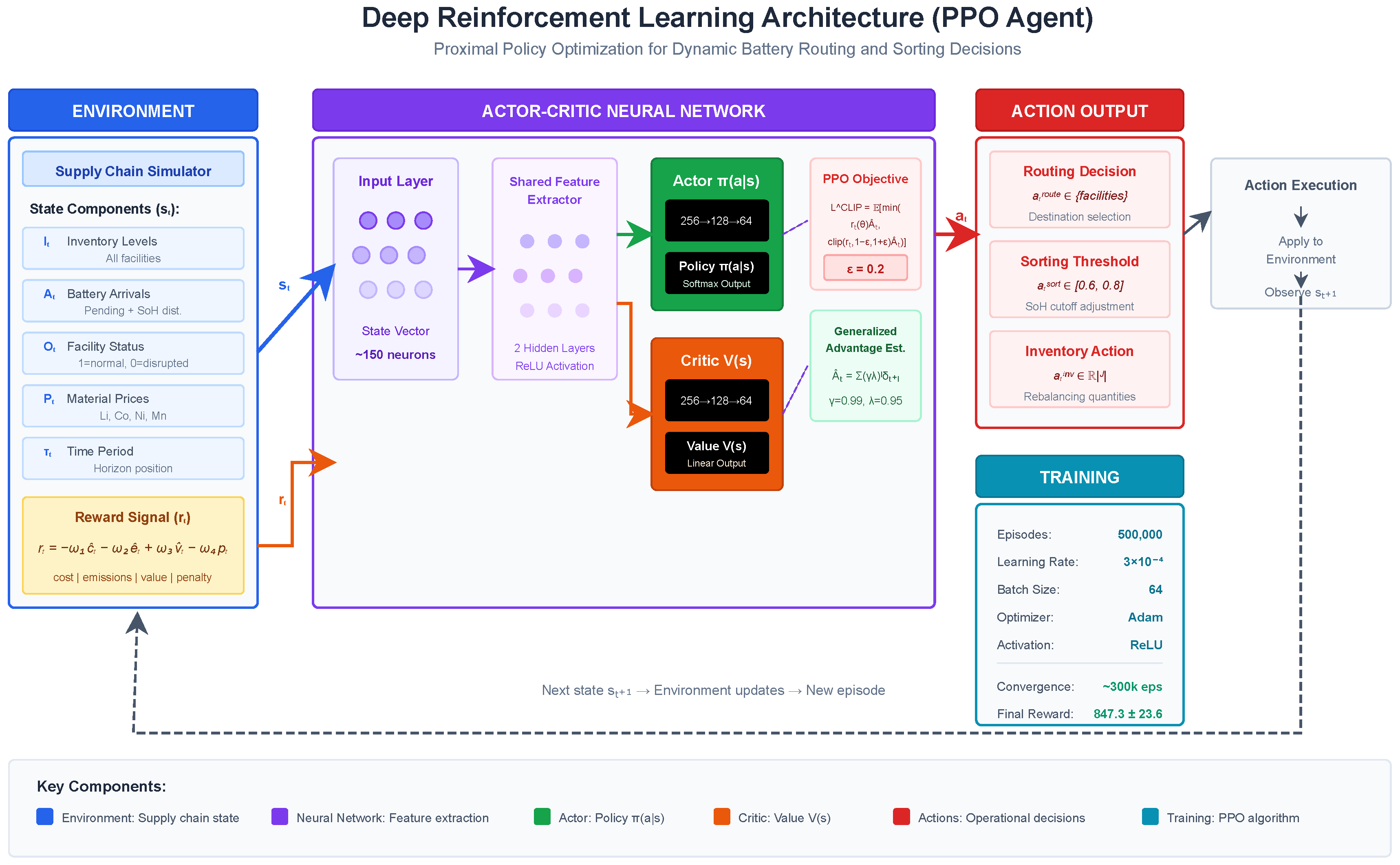 Energies 19 00738 g004