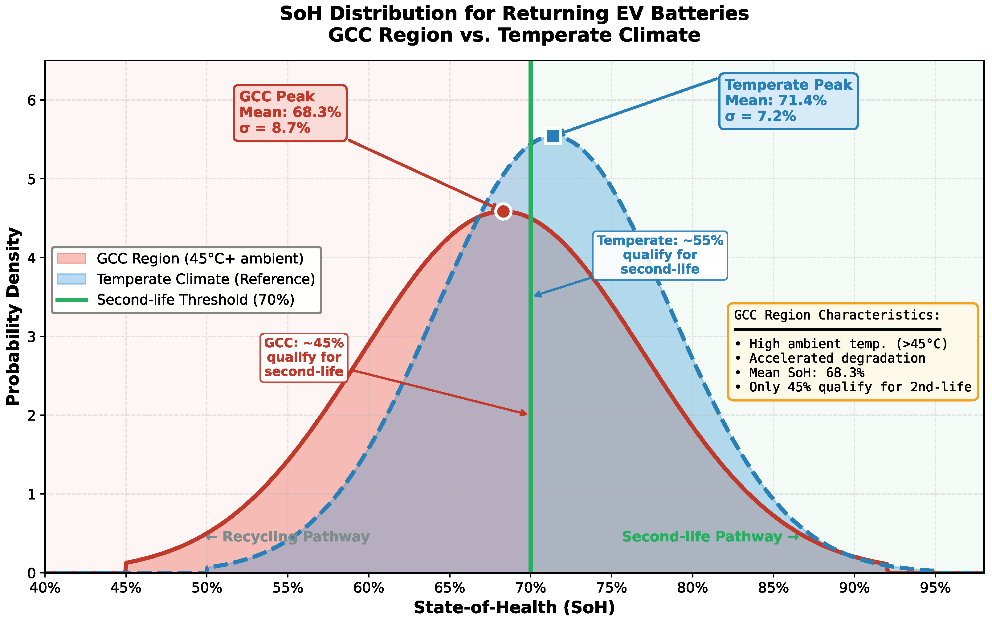 Energies 19 00738 g005