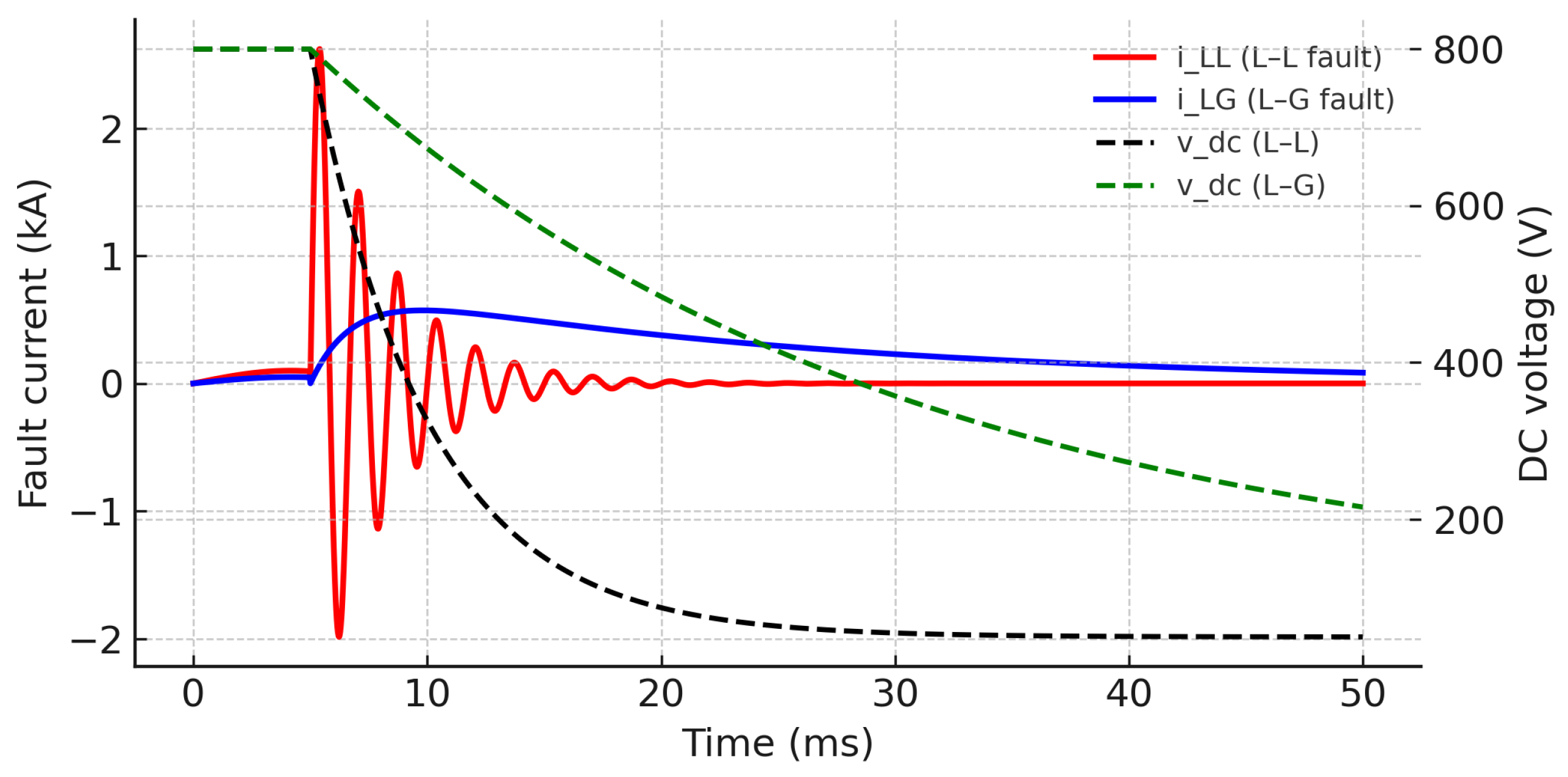 Energies 19 00744 g001 Energies 19 00744 g001
