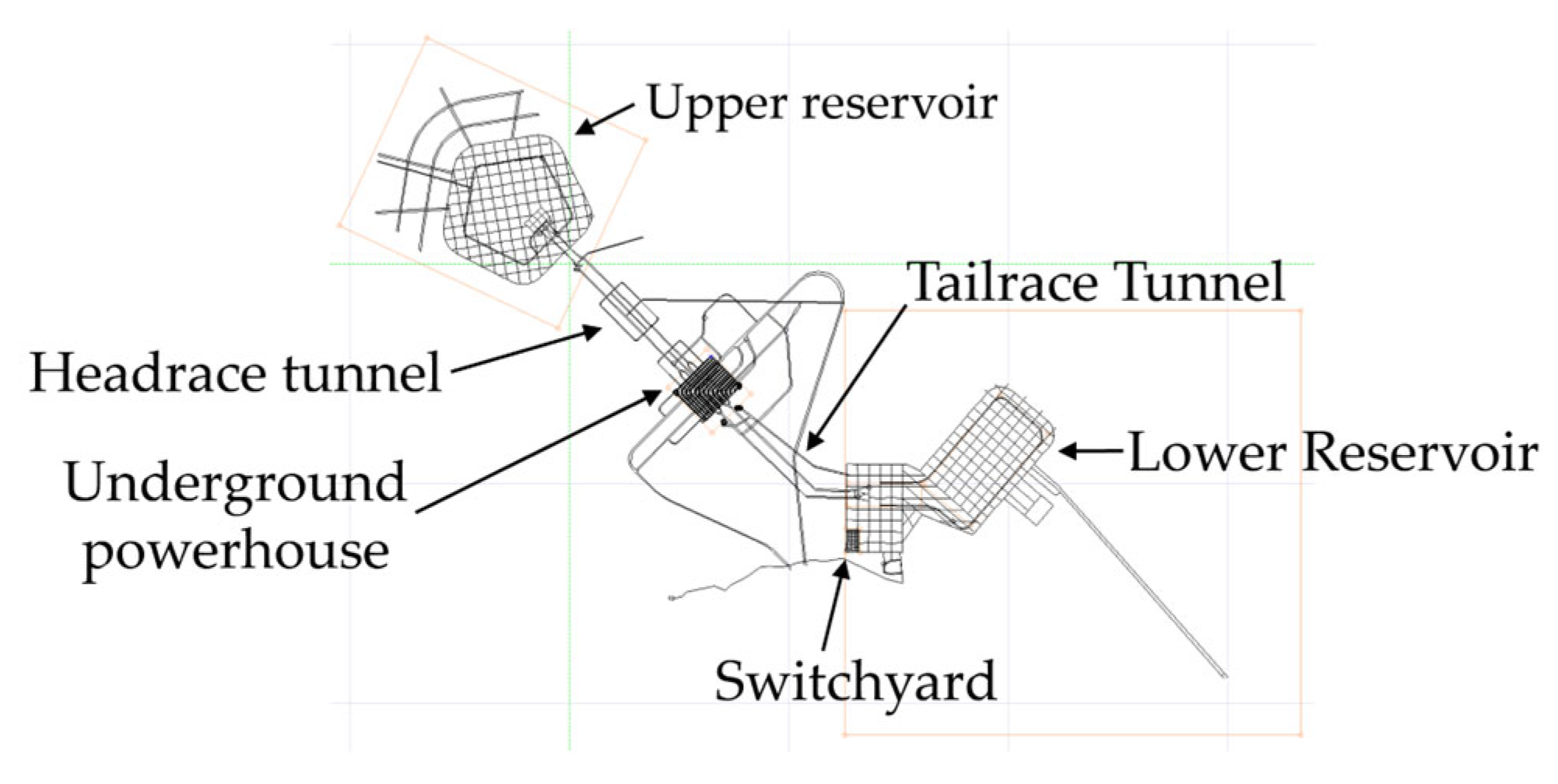 Energies 19 00752 g001 Energies 19 00752 g001