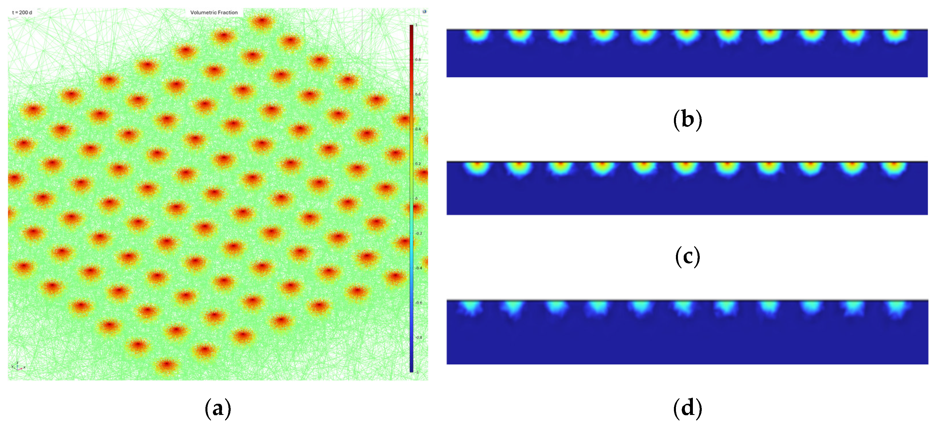Energies 19 00752 g002 Energies 19 00752 g002