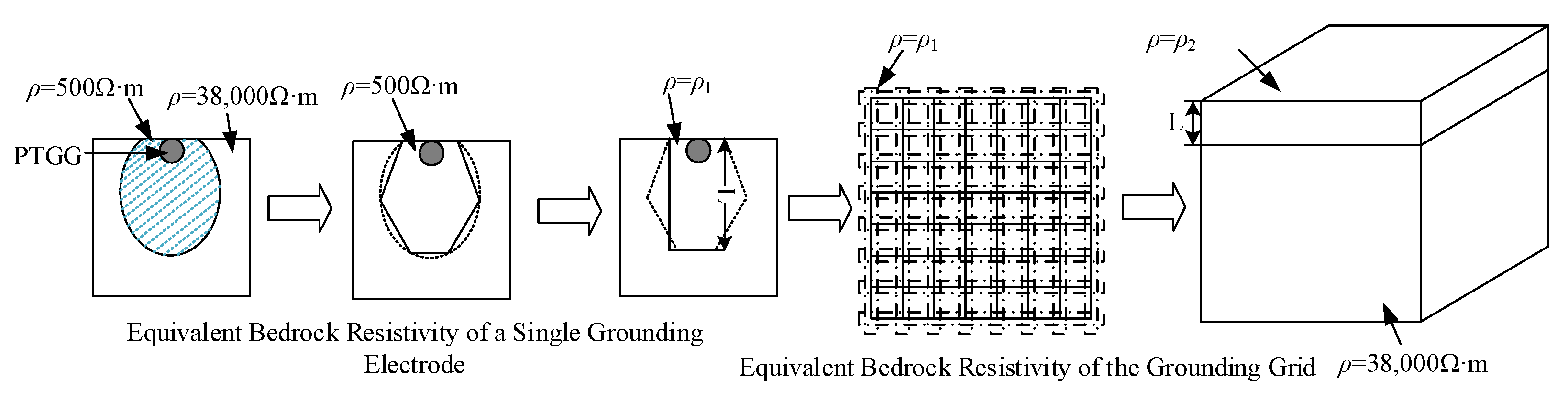 Energies 19 00752 g009 Energies 19 00752 g009