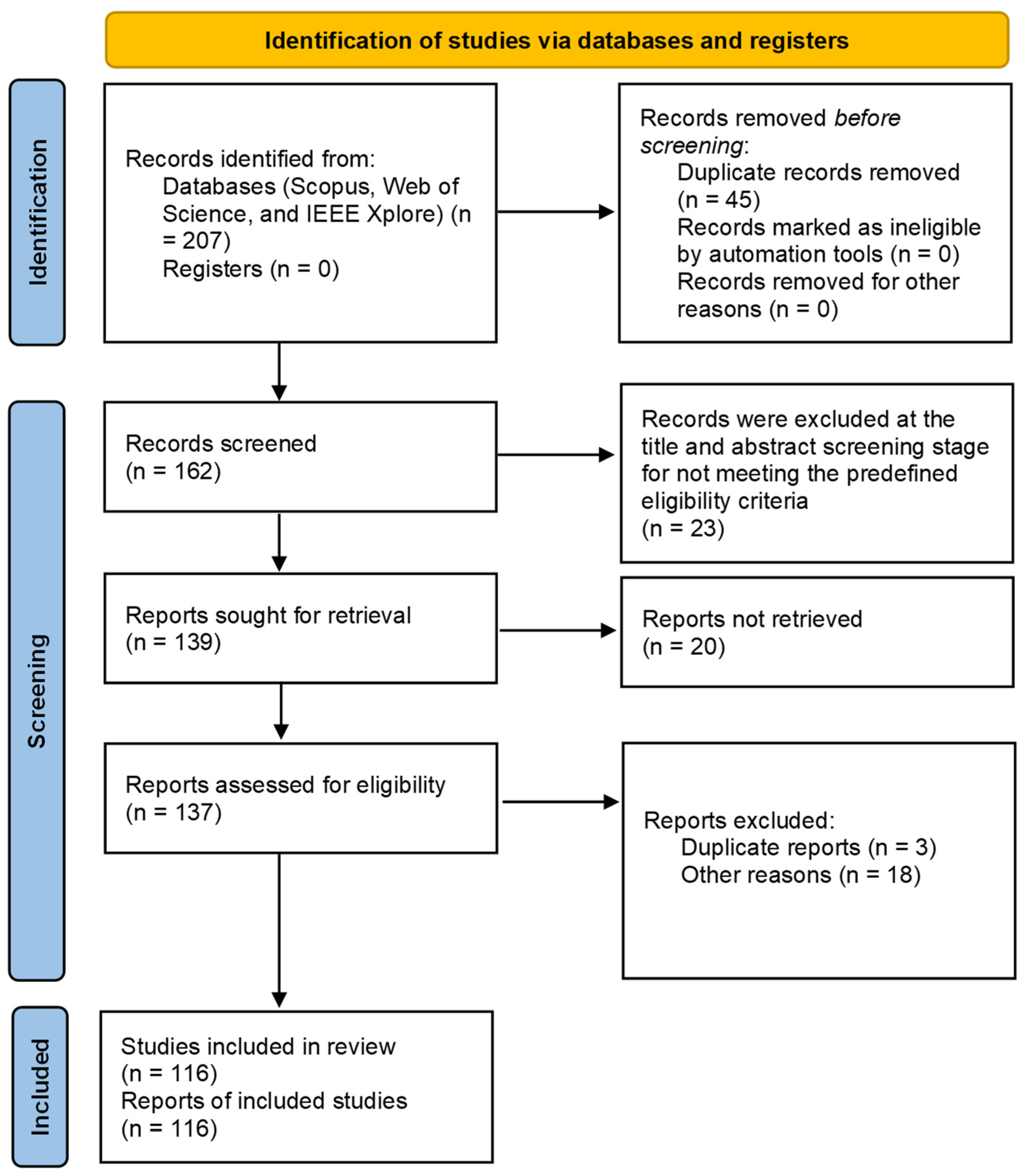 Energies 19 00755 g002