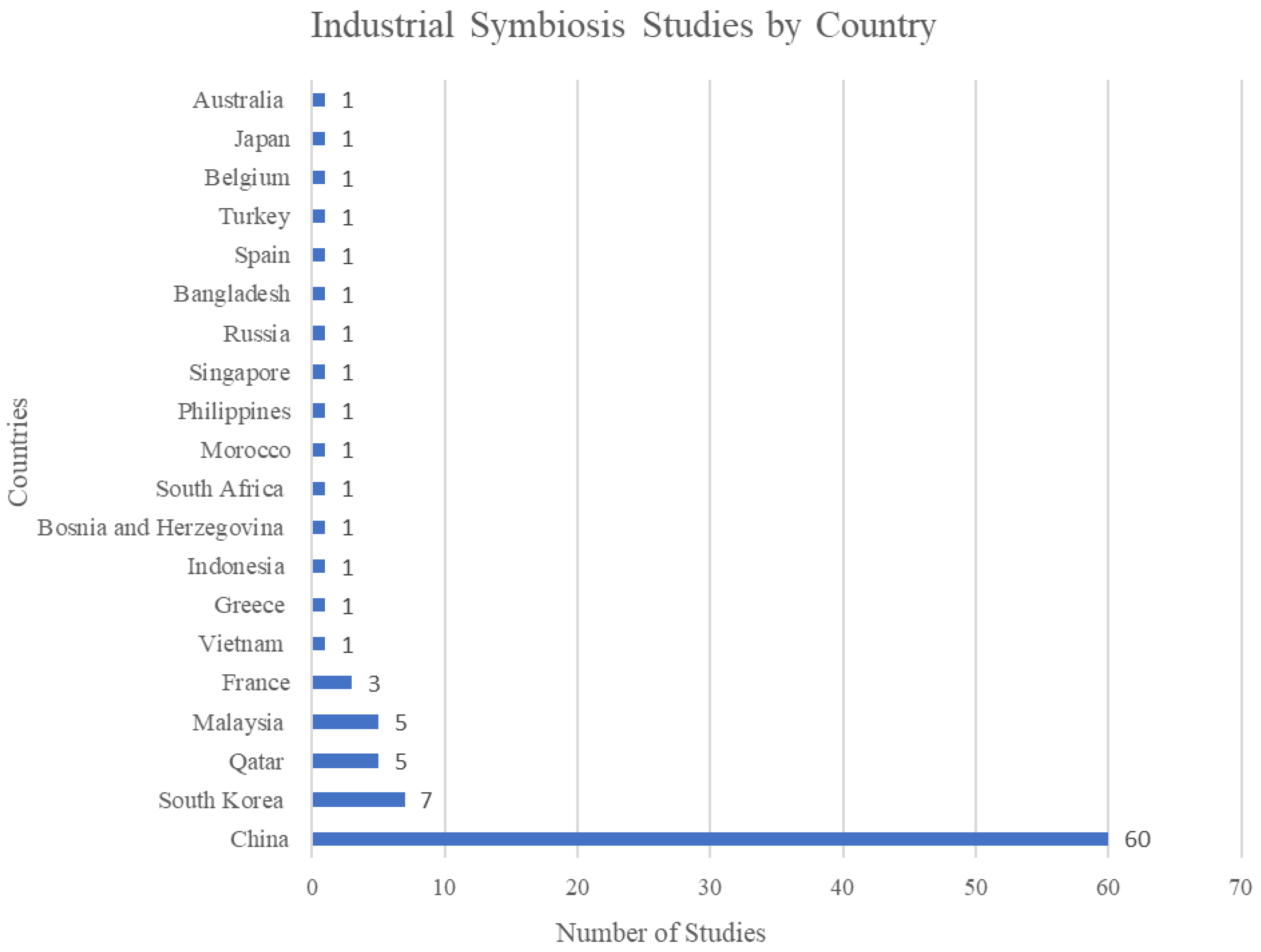 Energies 19 00755 g004