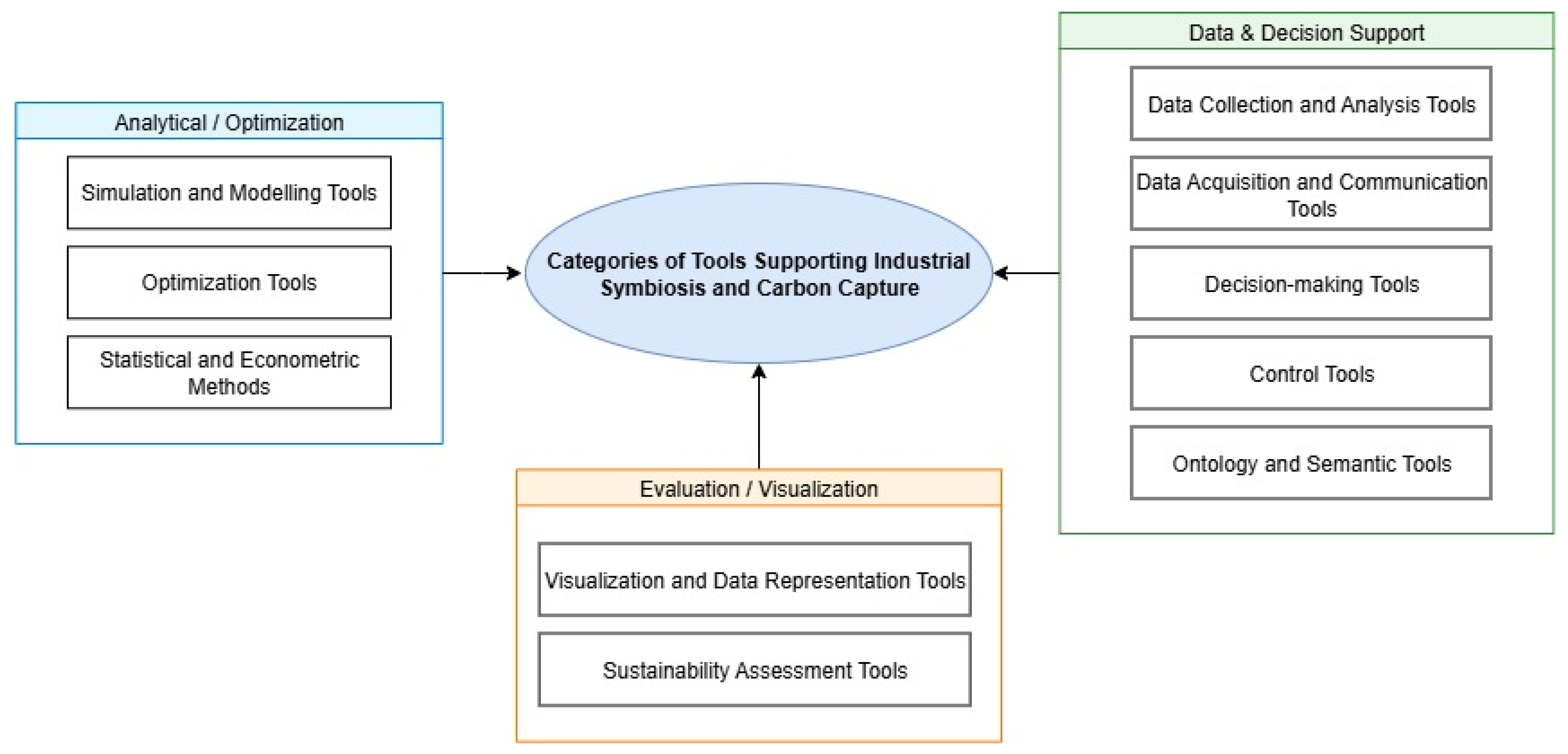 Energies 19 00755 g005