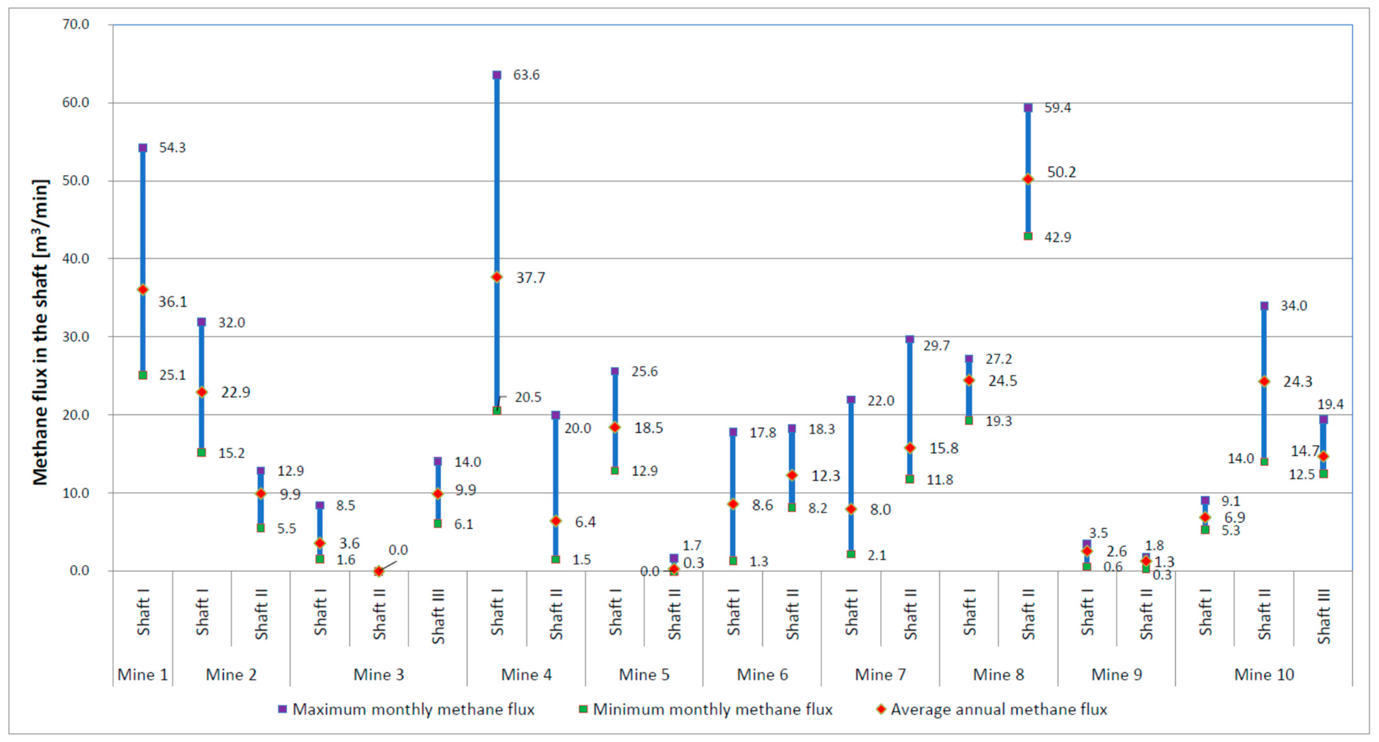 Energies 19 00757 g001 Energies 19 00757 g001