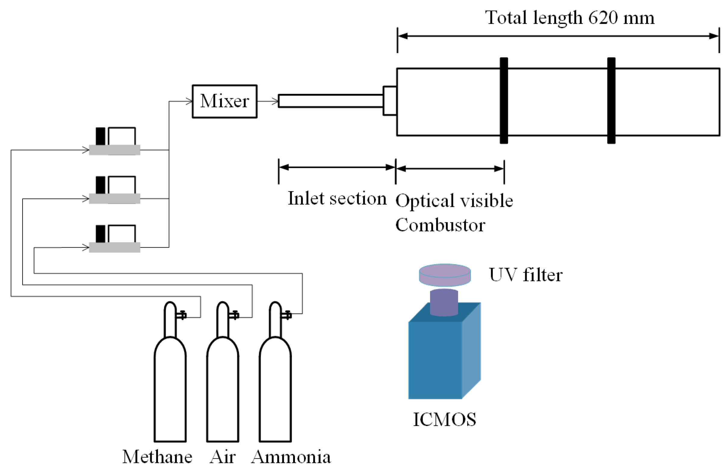 Energies 19 00759 g001 Energies 19 00759 g001