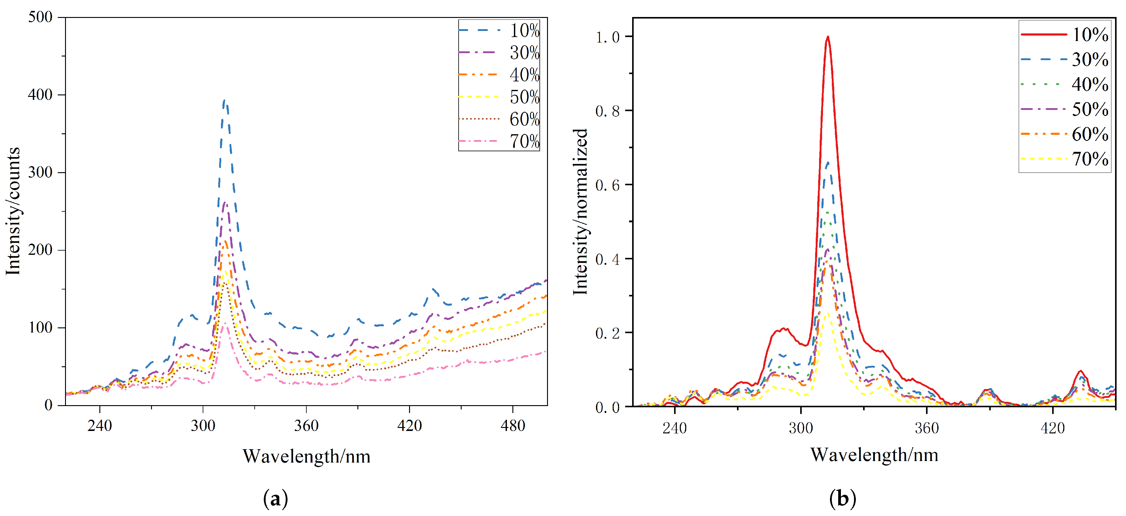 Energies 19 00759 g002 Energies 19 00759 g002