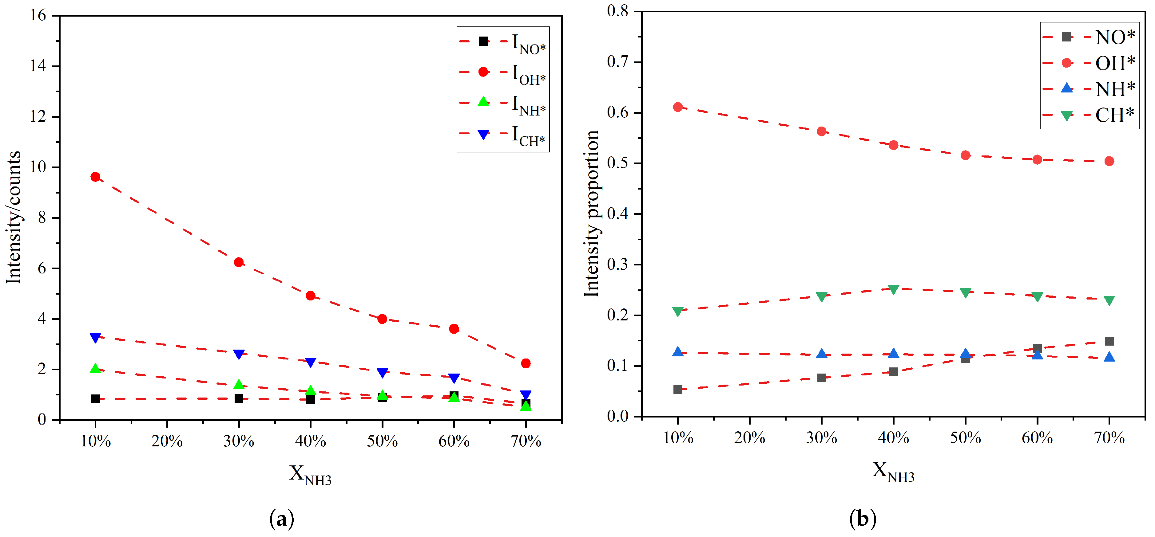 Energies 19 00759 g003 Energies 19 00759 g003