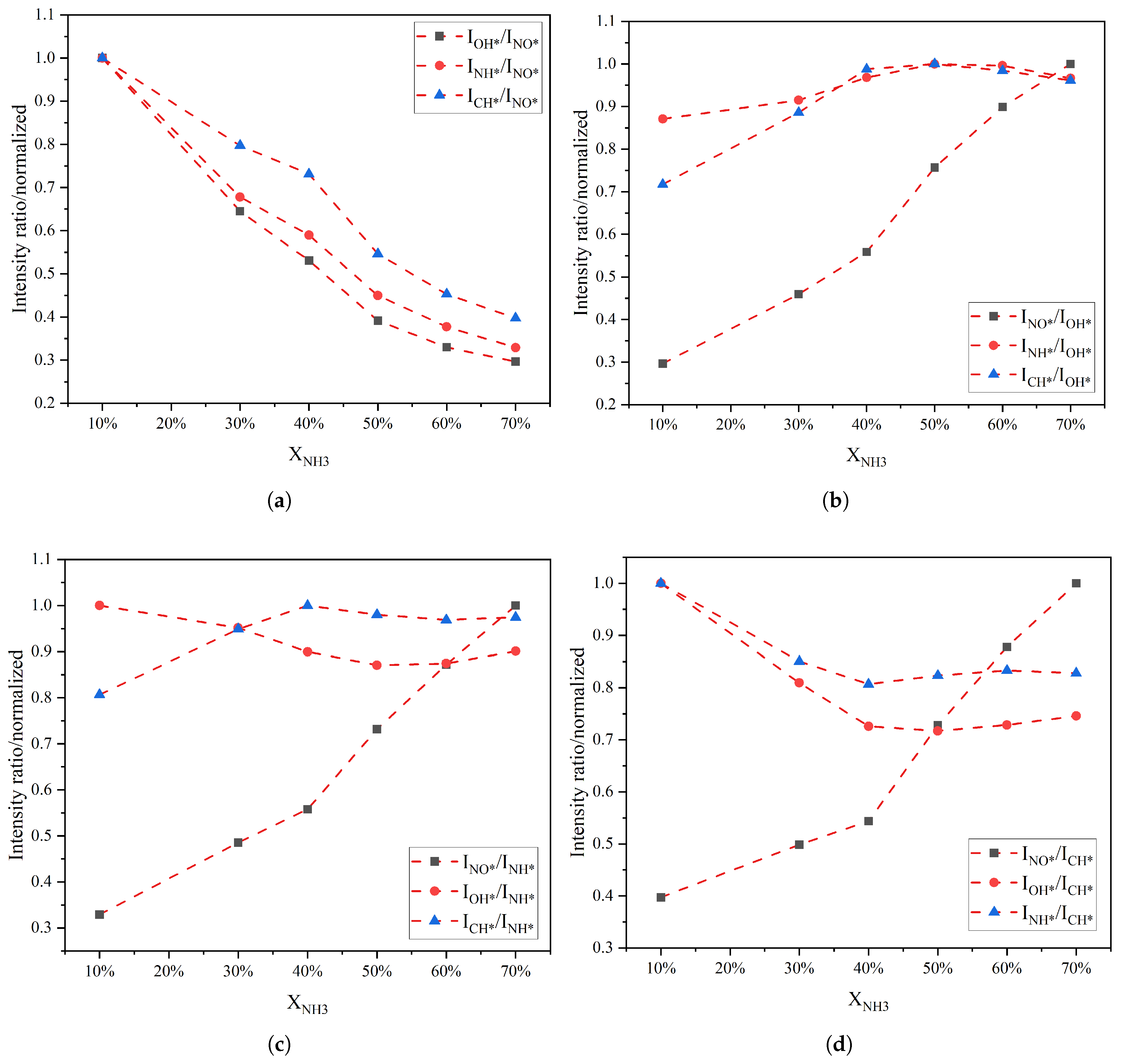 Energies 19 00759 g004 Energies 19 00759 g004
