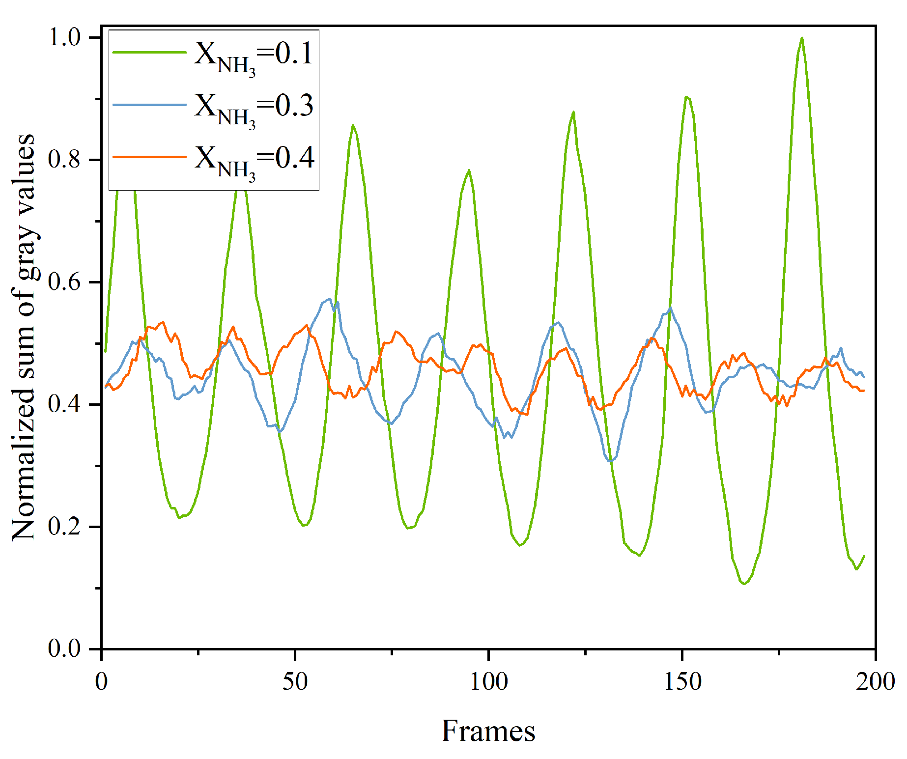 Energies 19 00759 g008 Energies 19 00759 g008