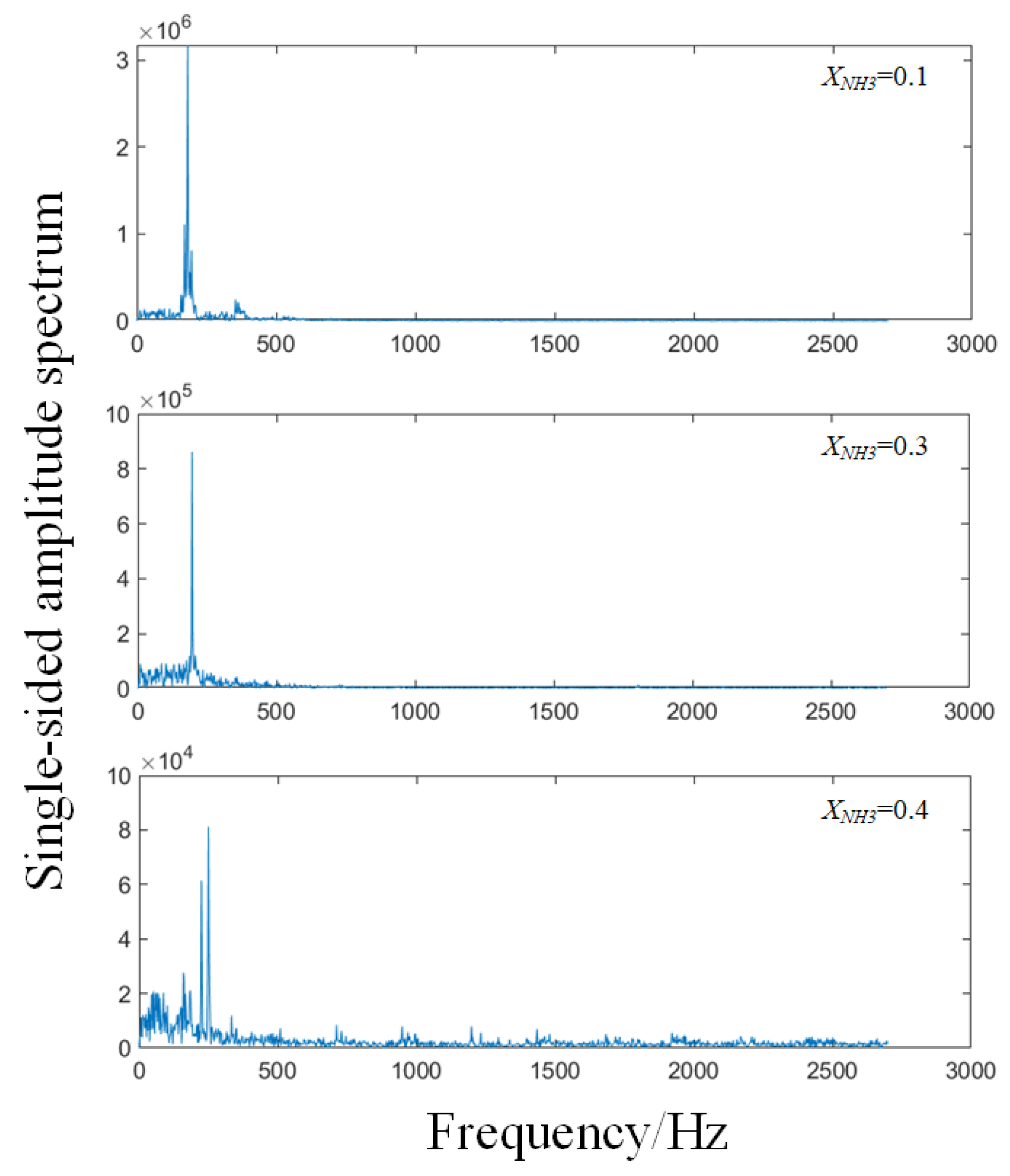 Energies 19 00759 g009 Energies 19 00759 g009