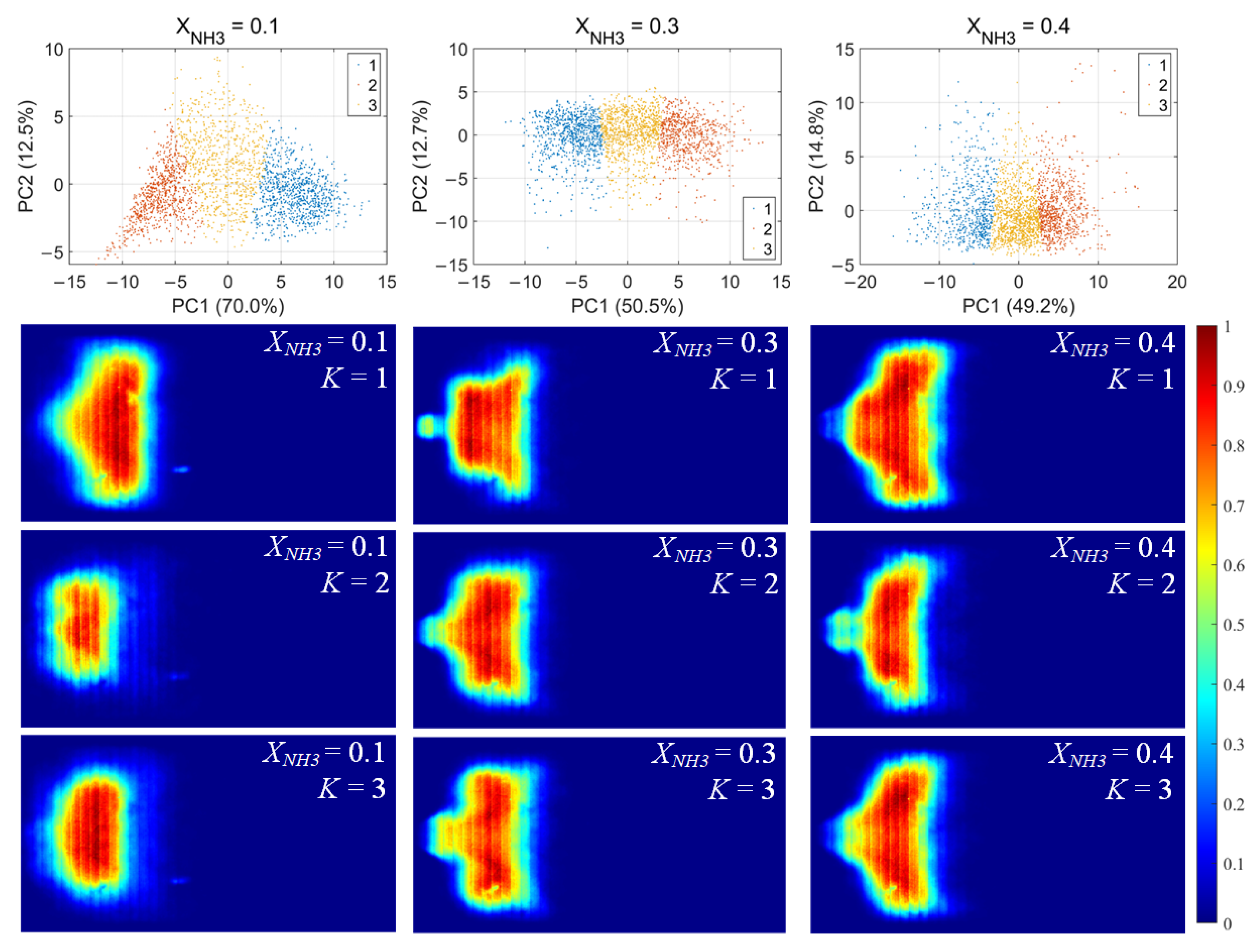 Energies 19 00759 g010 Energies 19 00759 g010