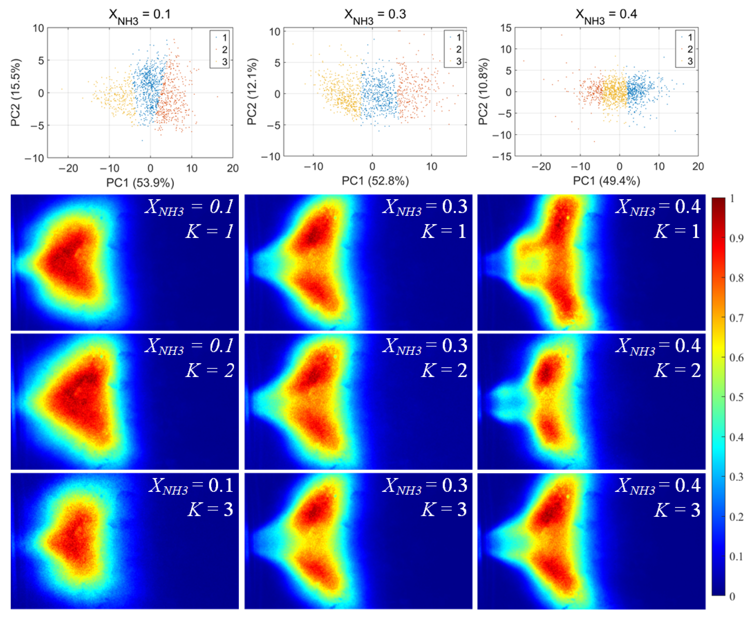 Energies 19 00759 g012 Energies 19 00759 g012