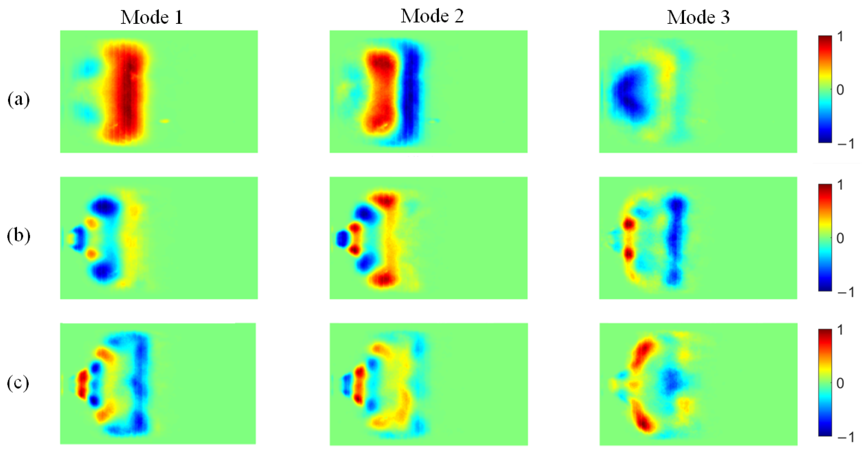 Energies 19 00759 g013 Energies 19 00759 g013
