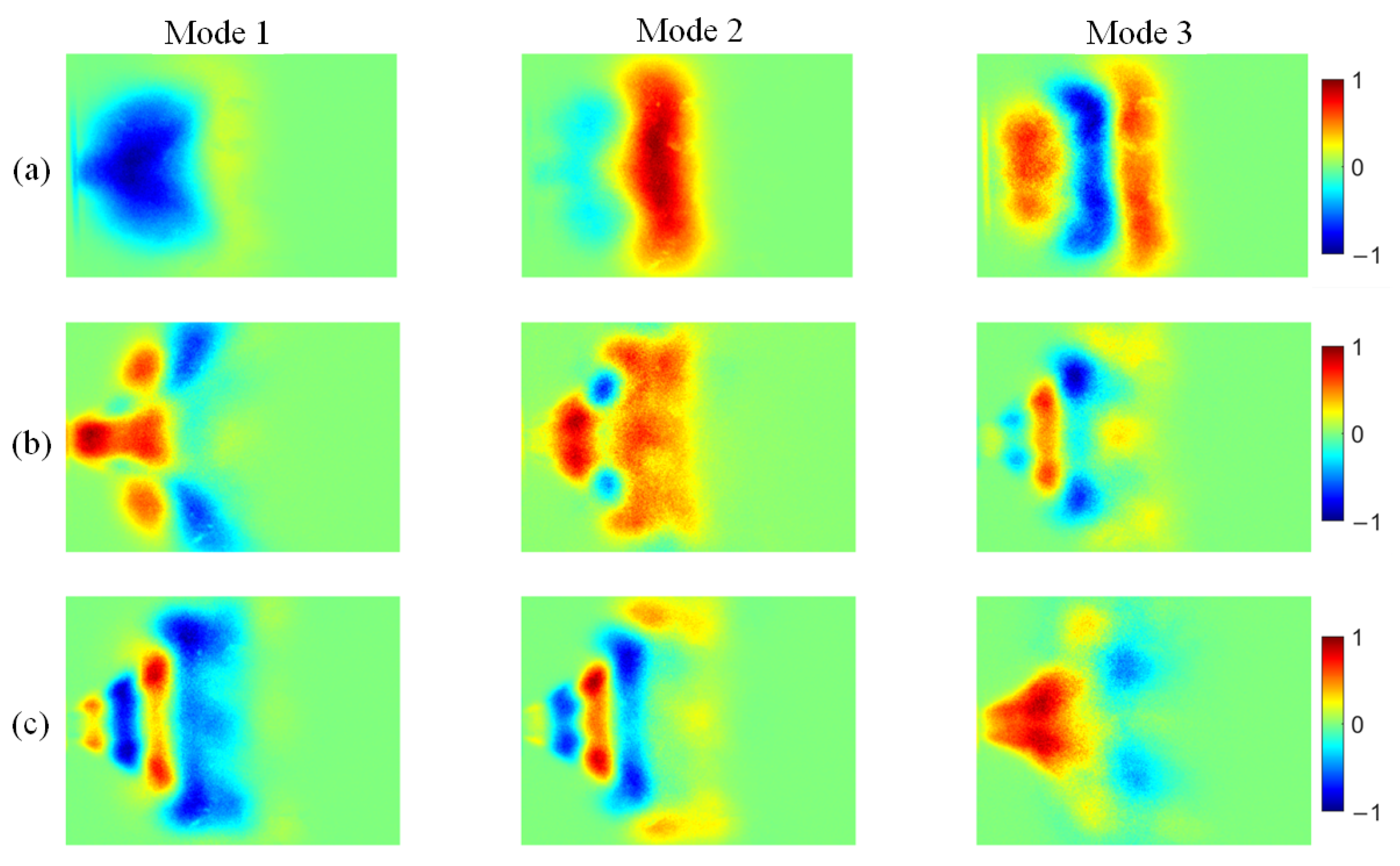 Energies 19 00759 g015 Energies 19 00759 g015