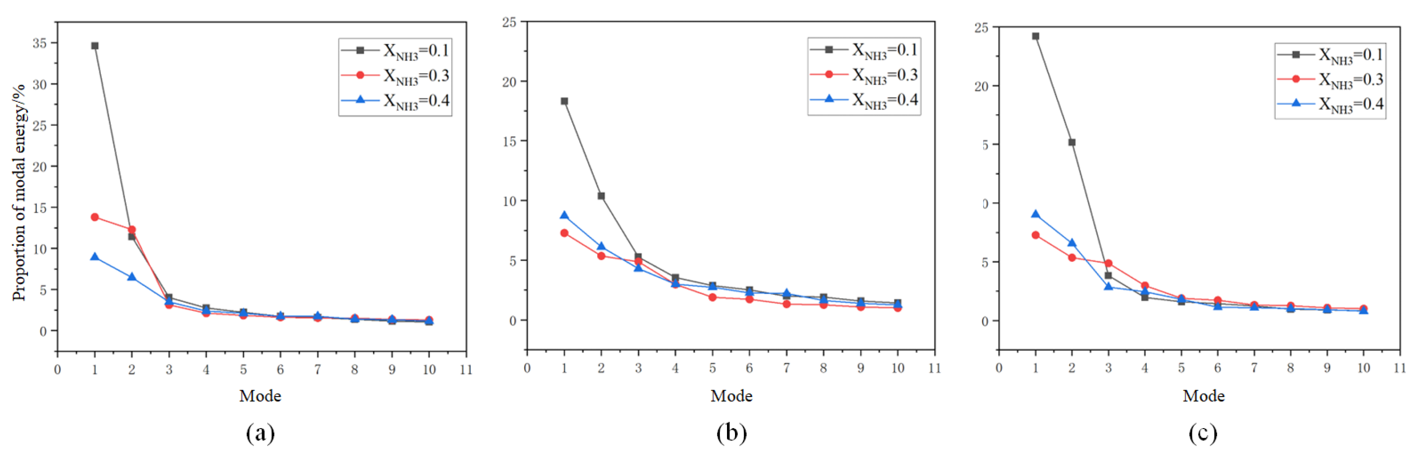 Energies 19 00759 g016 Energies 19 00759 g016