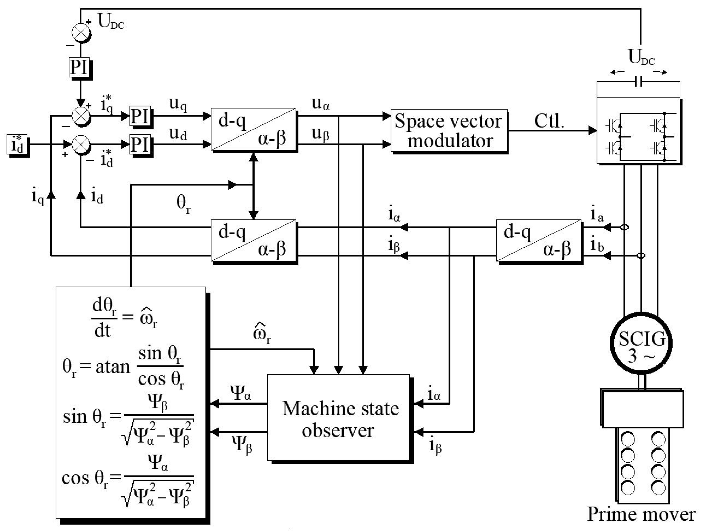 Energies 19 00776 g002