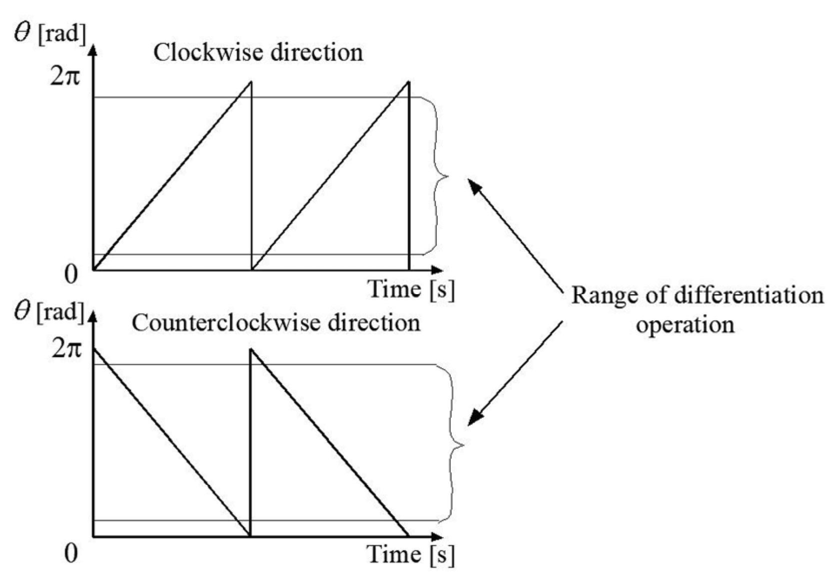 Energies 19 00776 g003