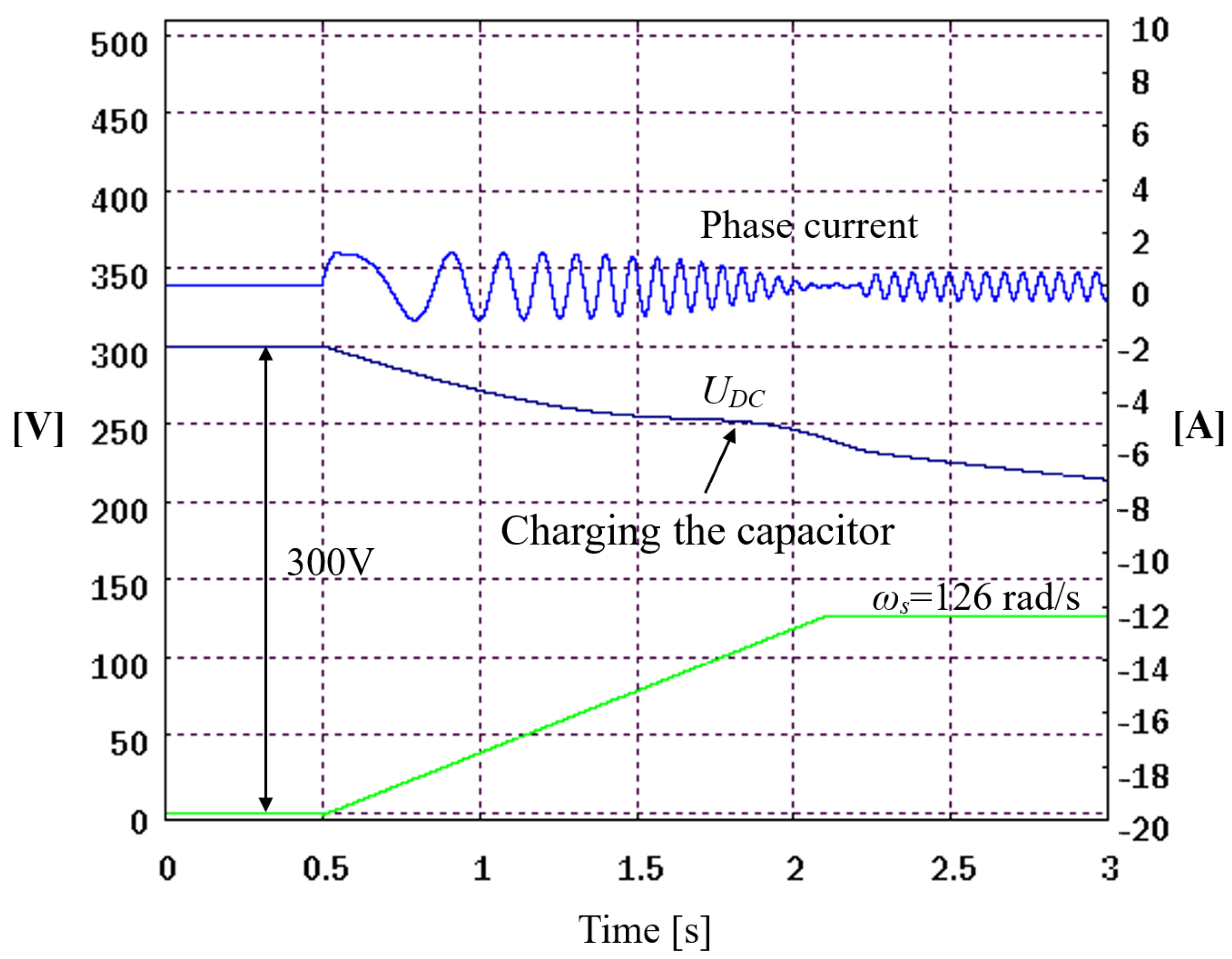 Energies 19 00776 g005