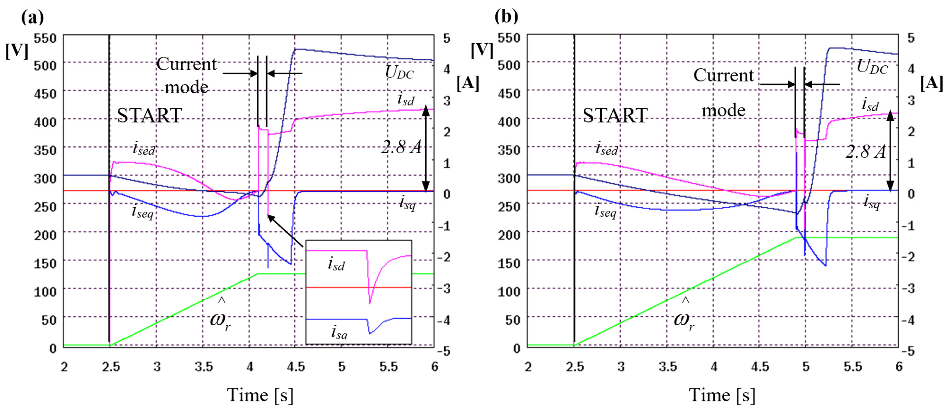 Energies 19 00776 g006