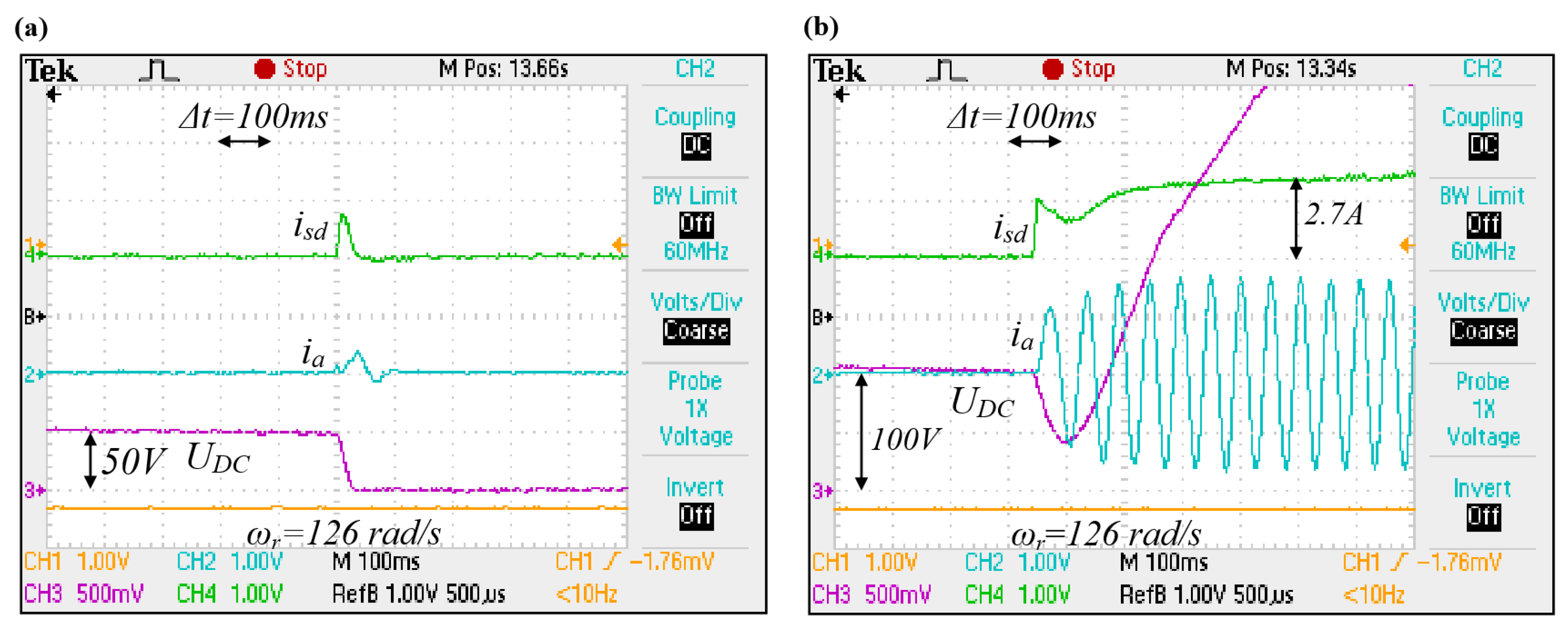 Energies 19 00776 g011