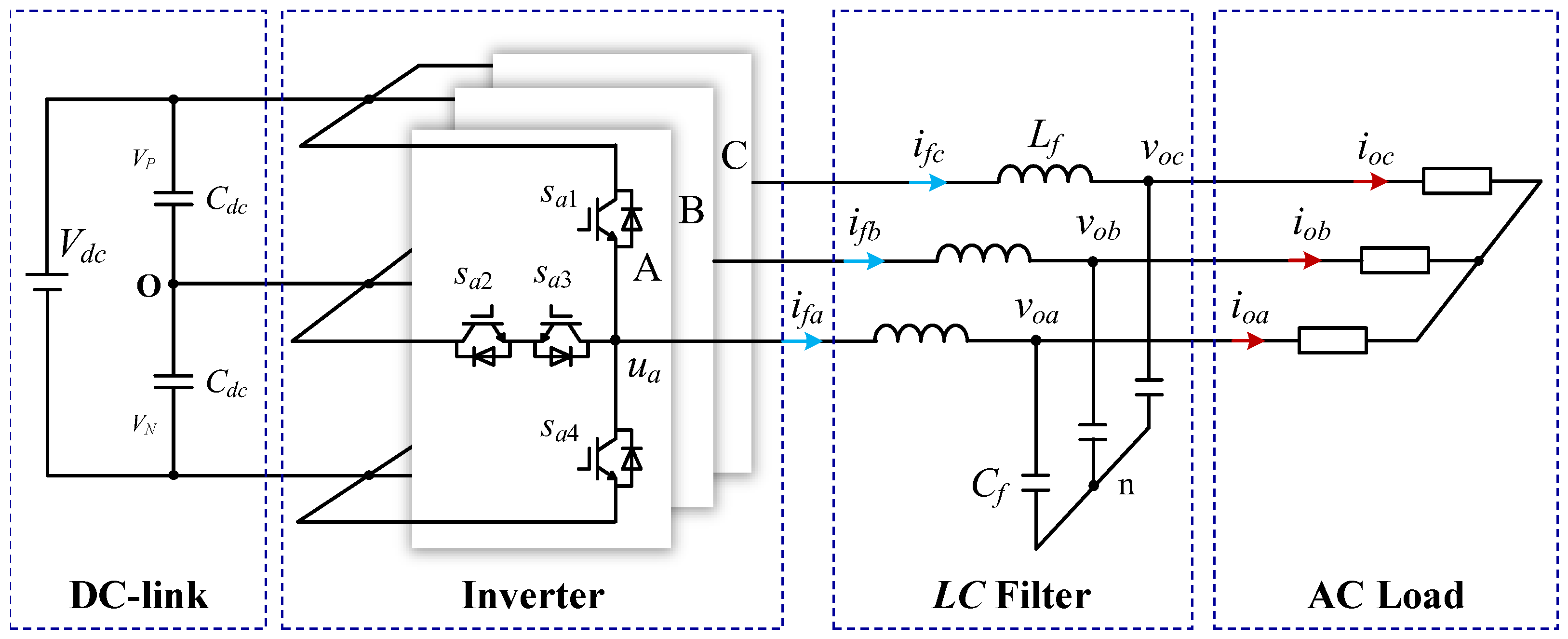 Energies 19 00781 g001 Energies 19 00781 g001