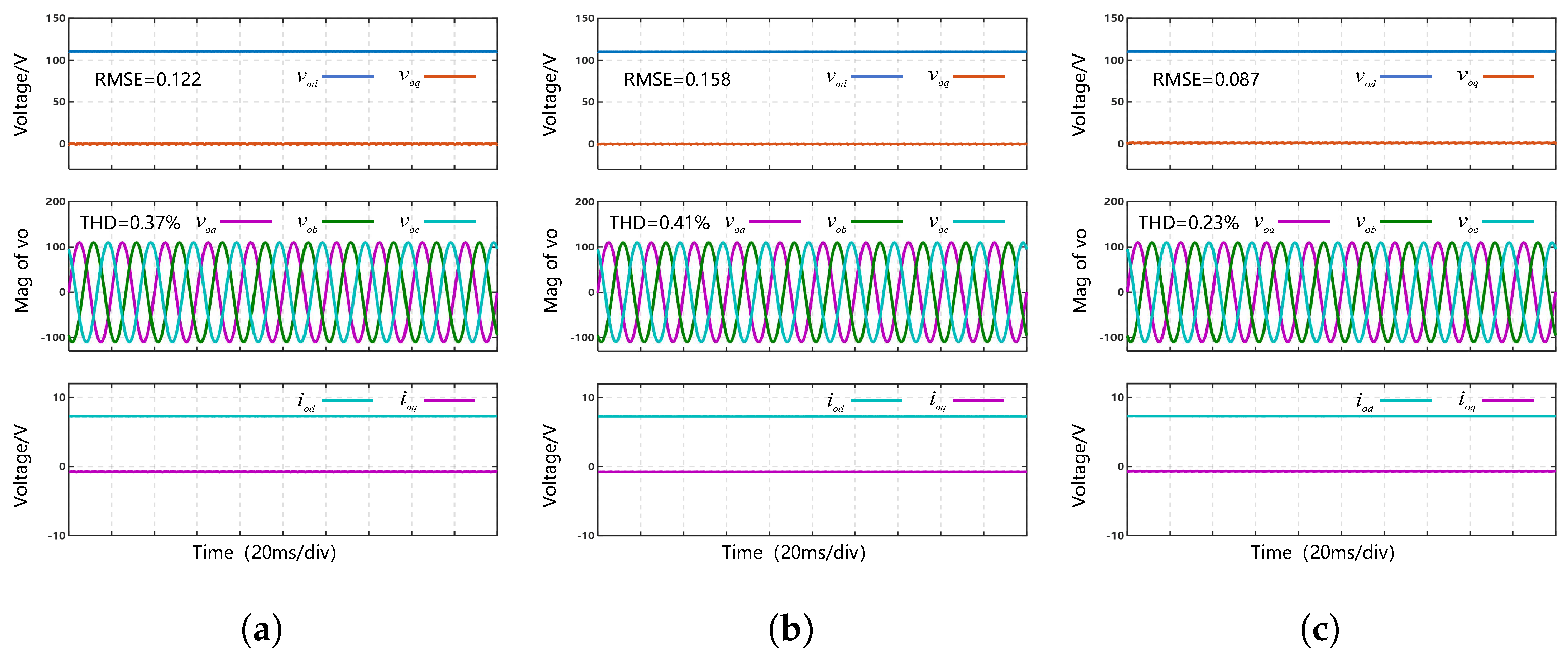 Energies 19 00781 g003 Energies 19 00781 g003