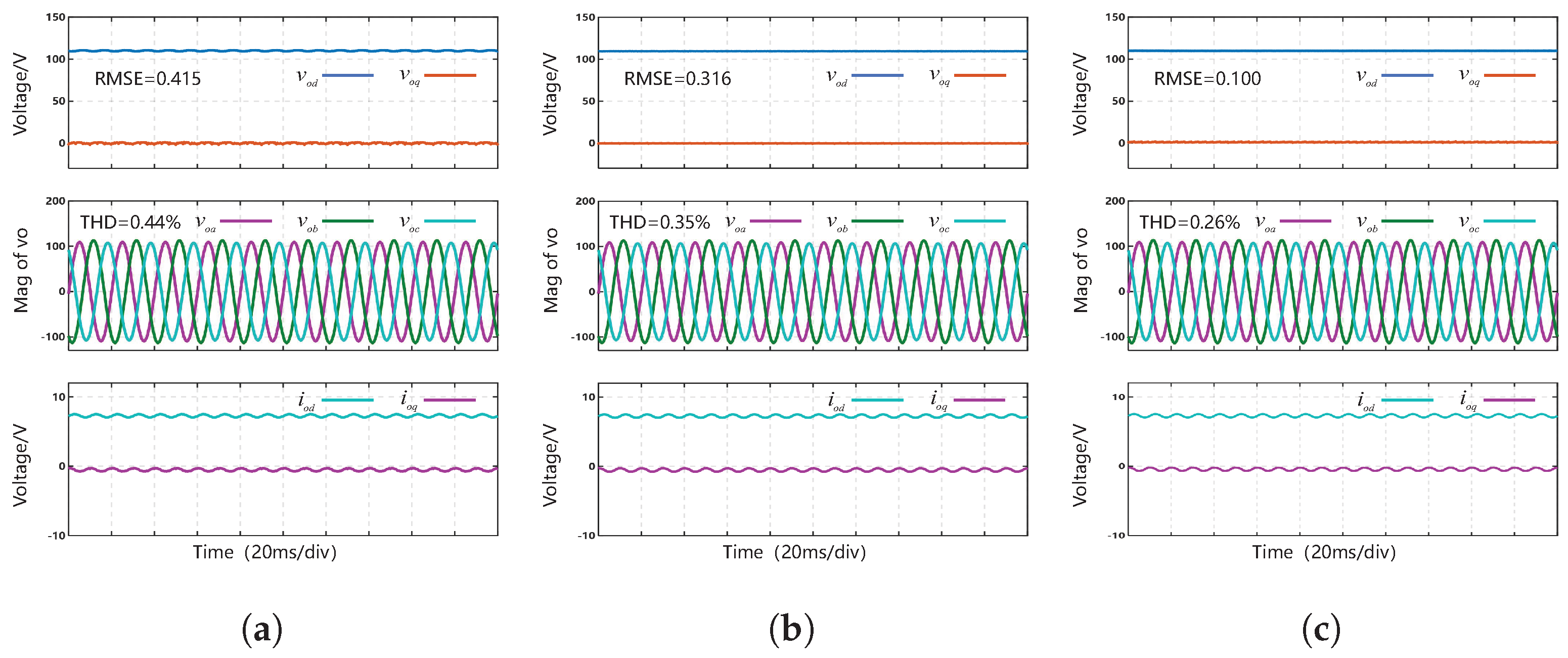 Energies 19 00781 g004 Energies 19 00781 g004