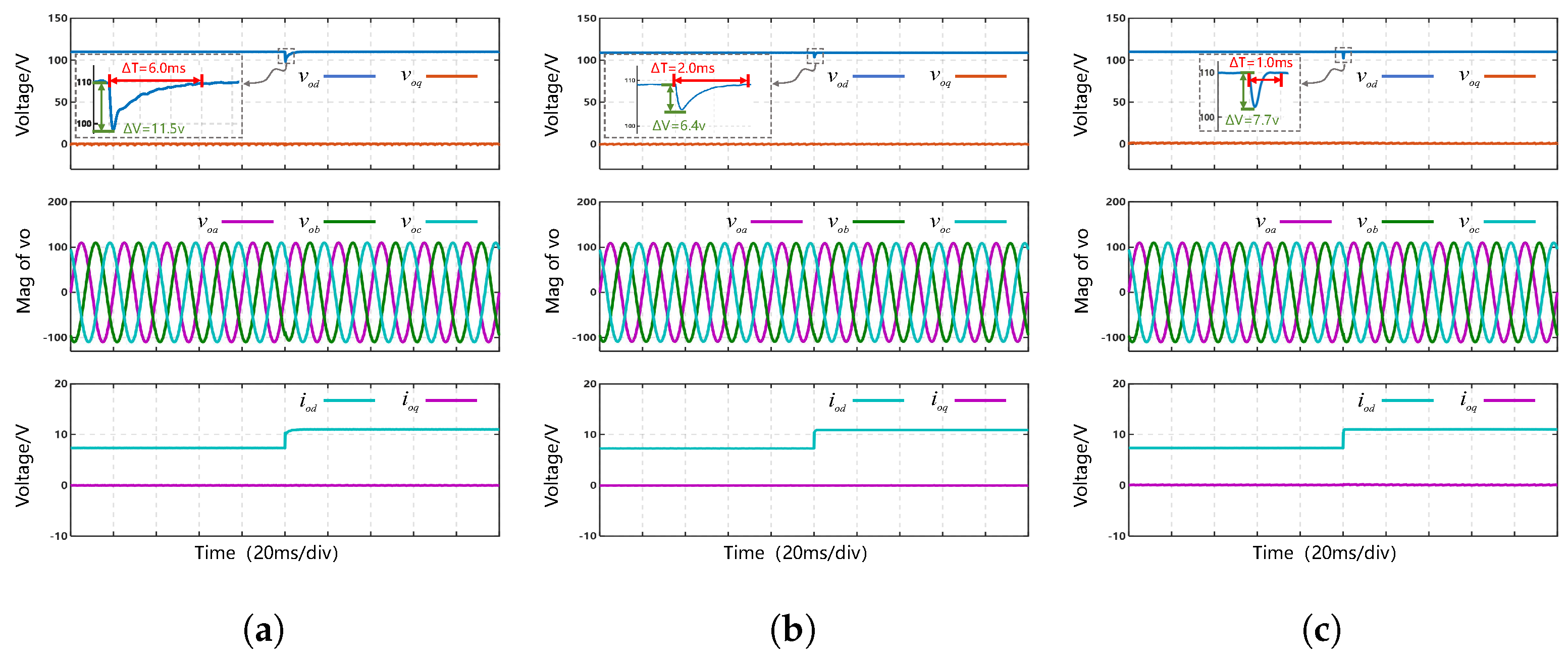 Energies 19 00781 g005 Energies 19 00781 g005