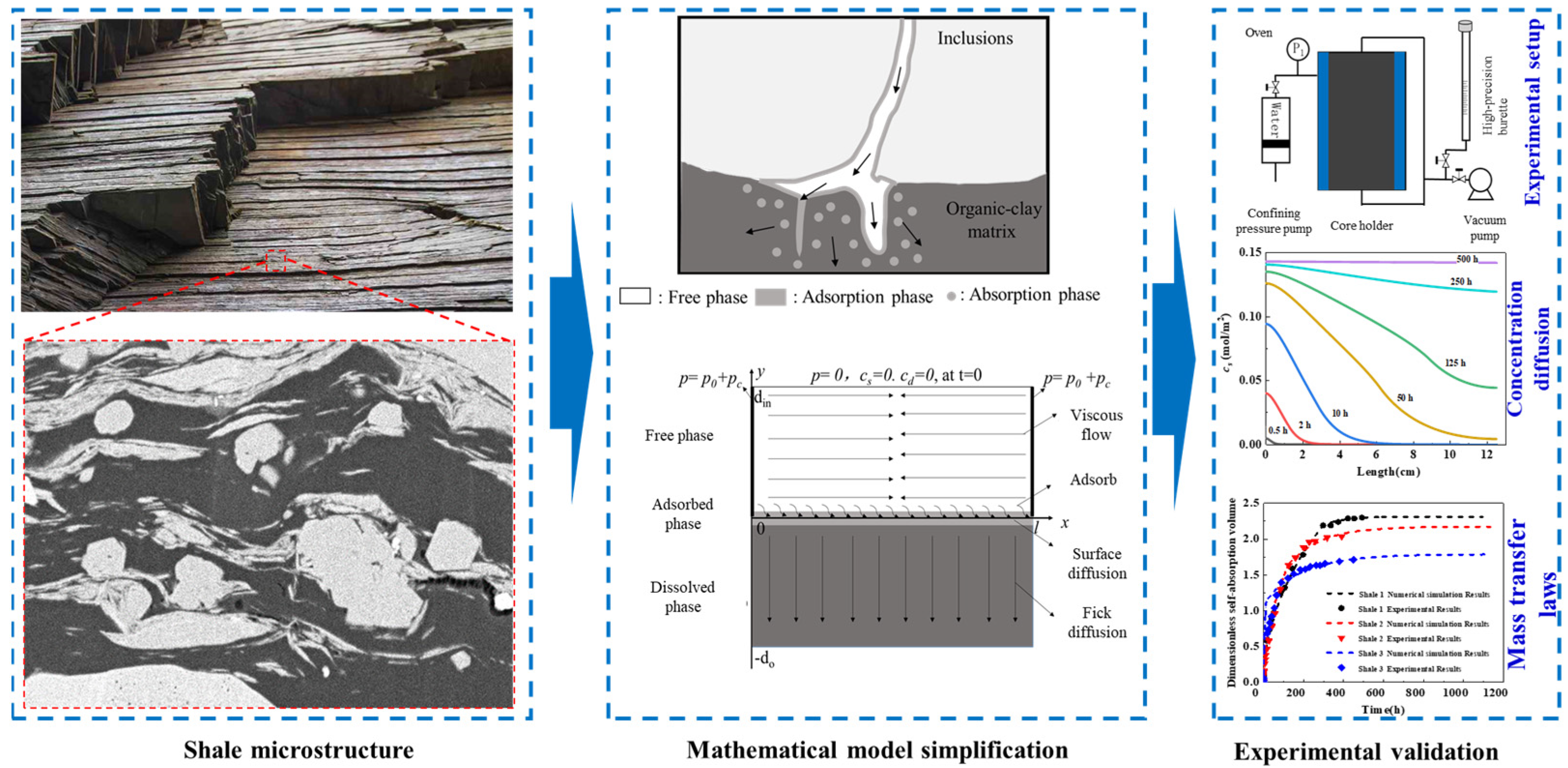Energies 19 00798 g003