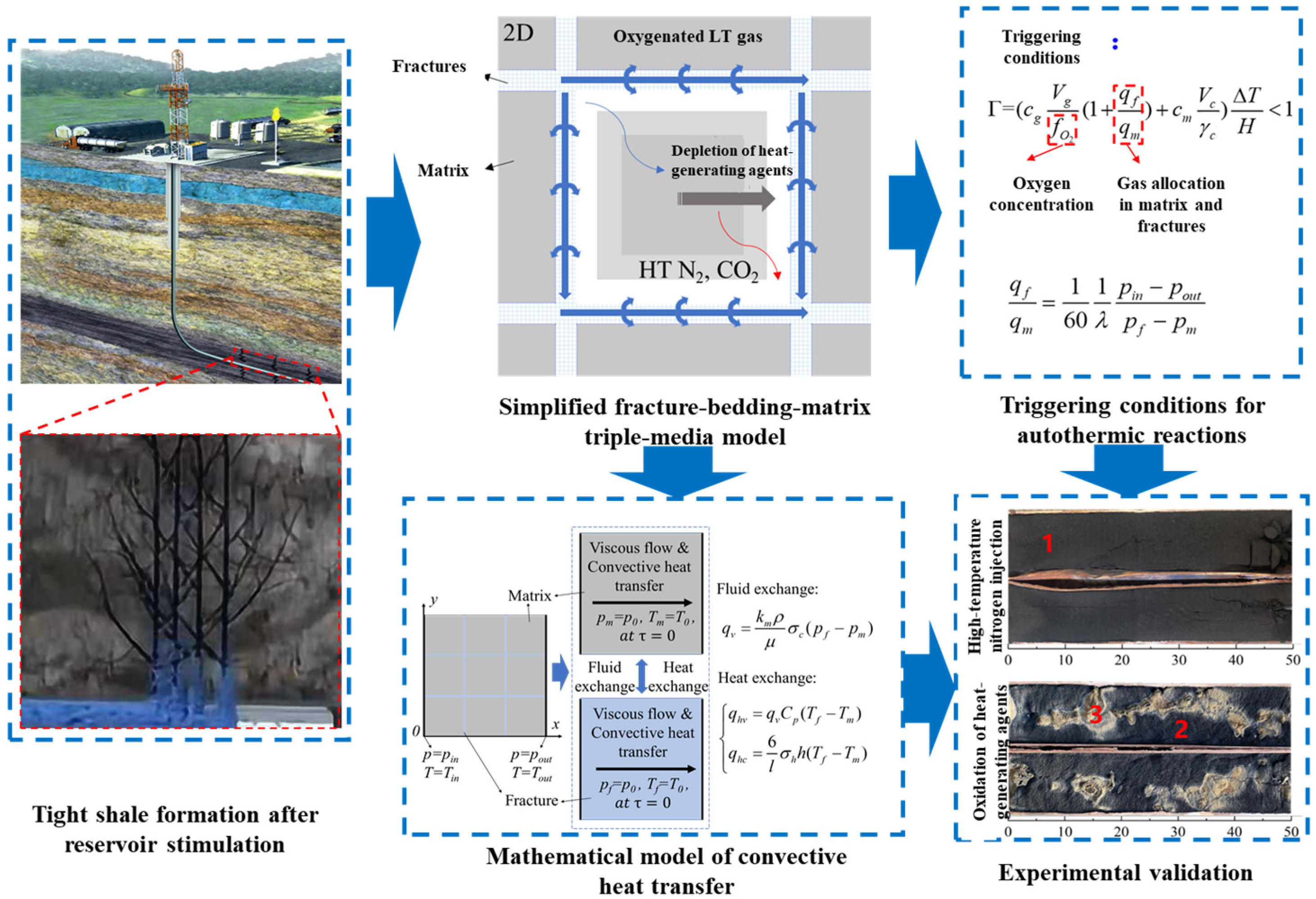 Energies 19 00798 g008