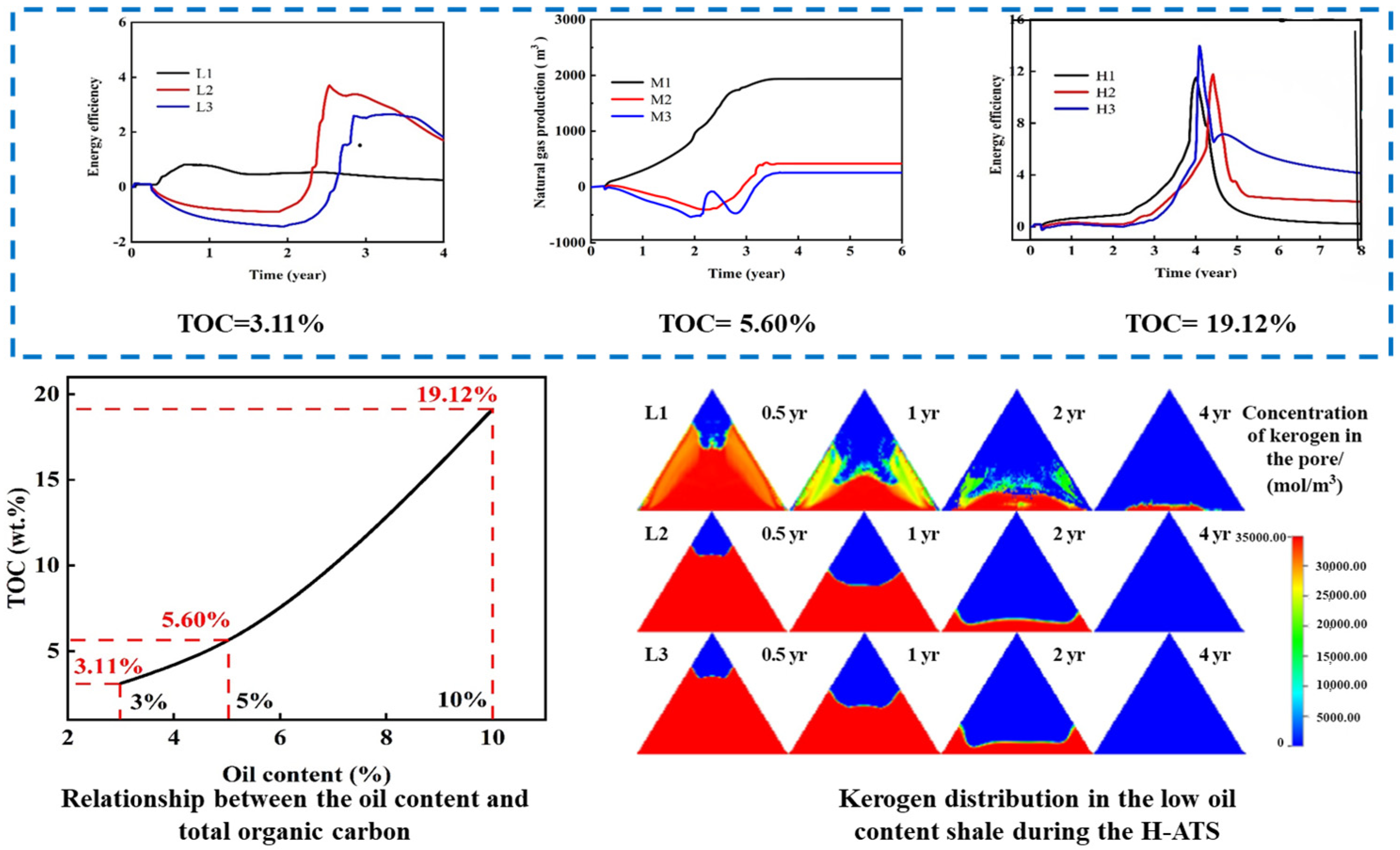 Energies 19 00798 g011