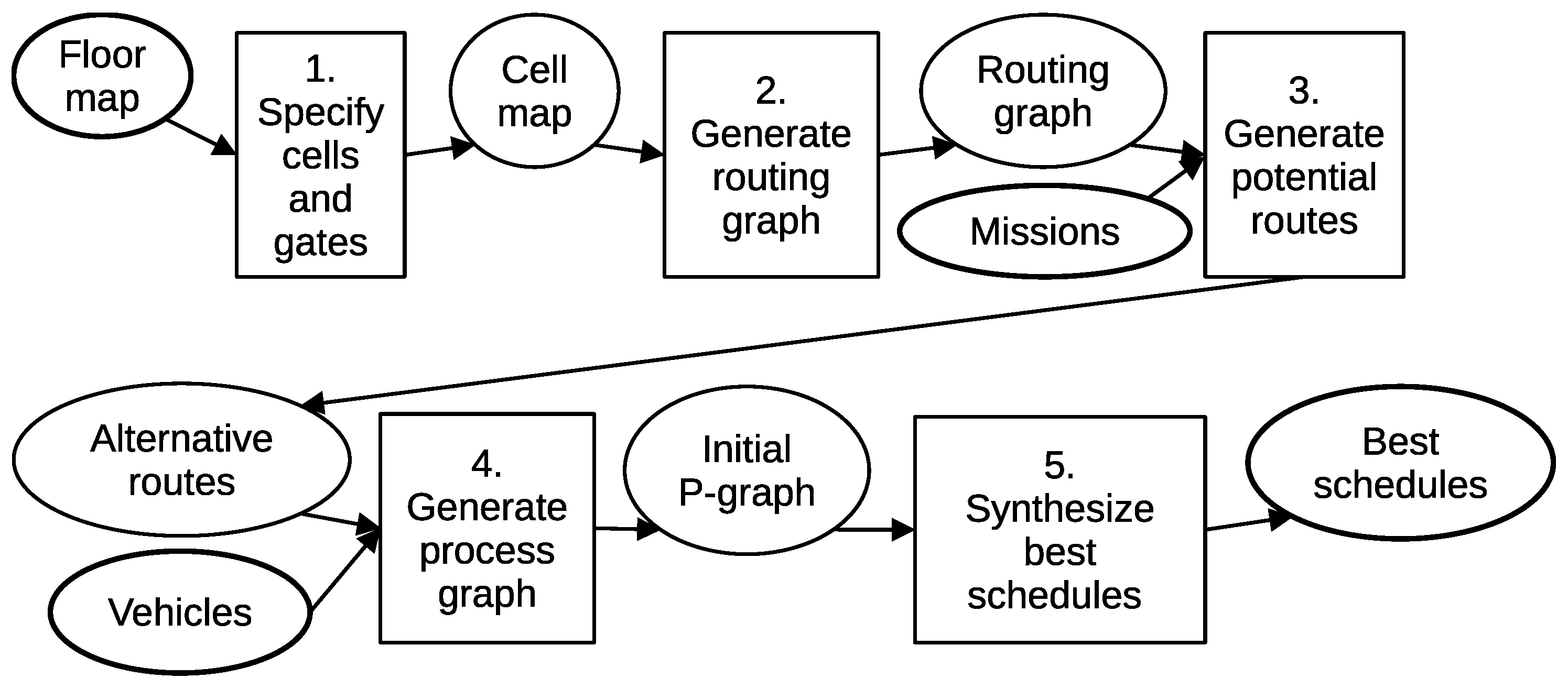 Energies 19 00813 g001