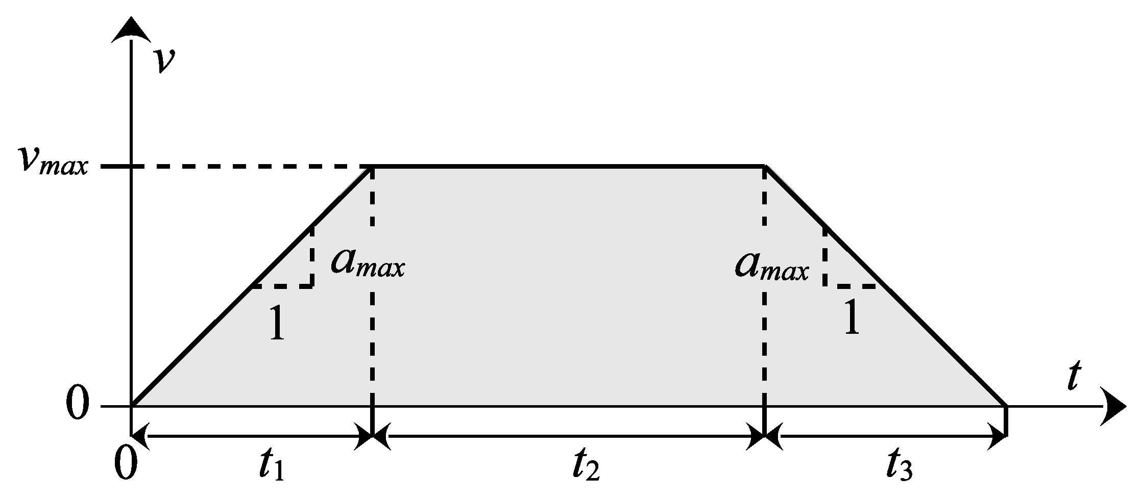 Energies 19 00813 g003