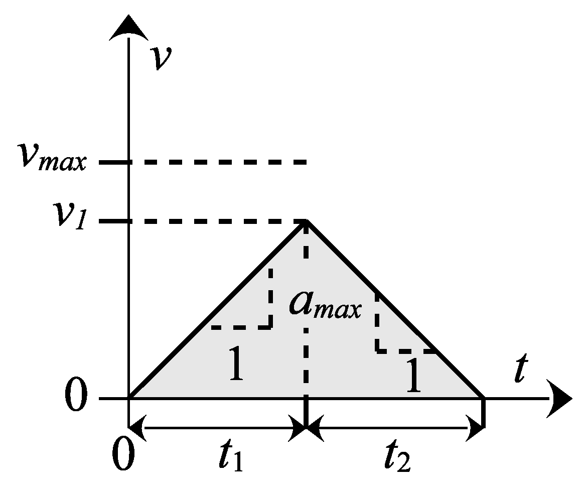 Energies 19 00813 g004