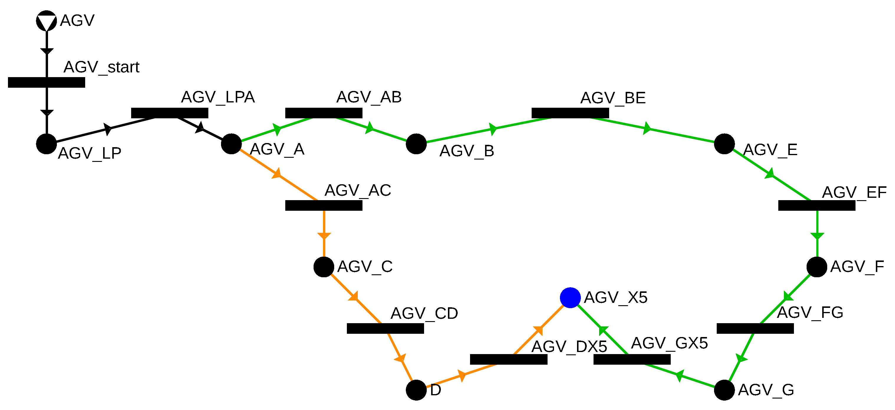 Energies 19 00813 g010