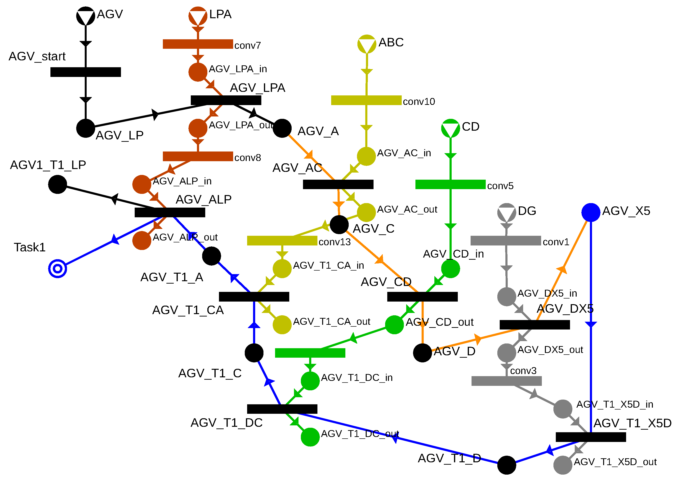 Energies 19 00813 g012