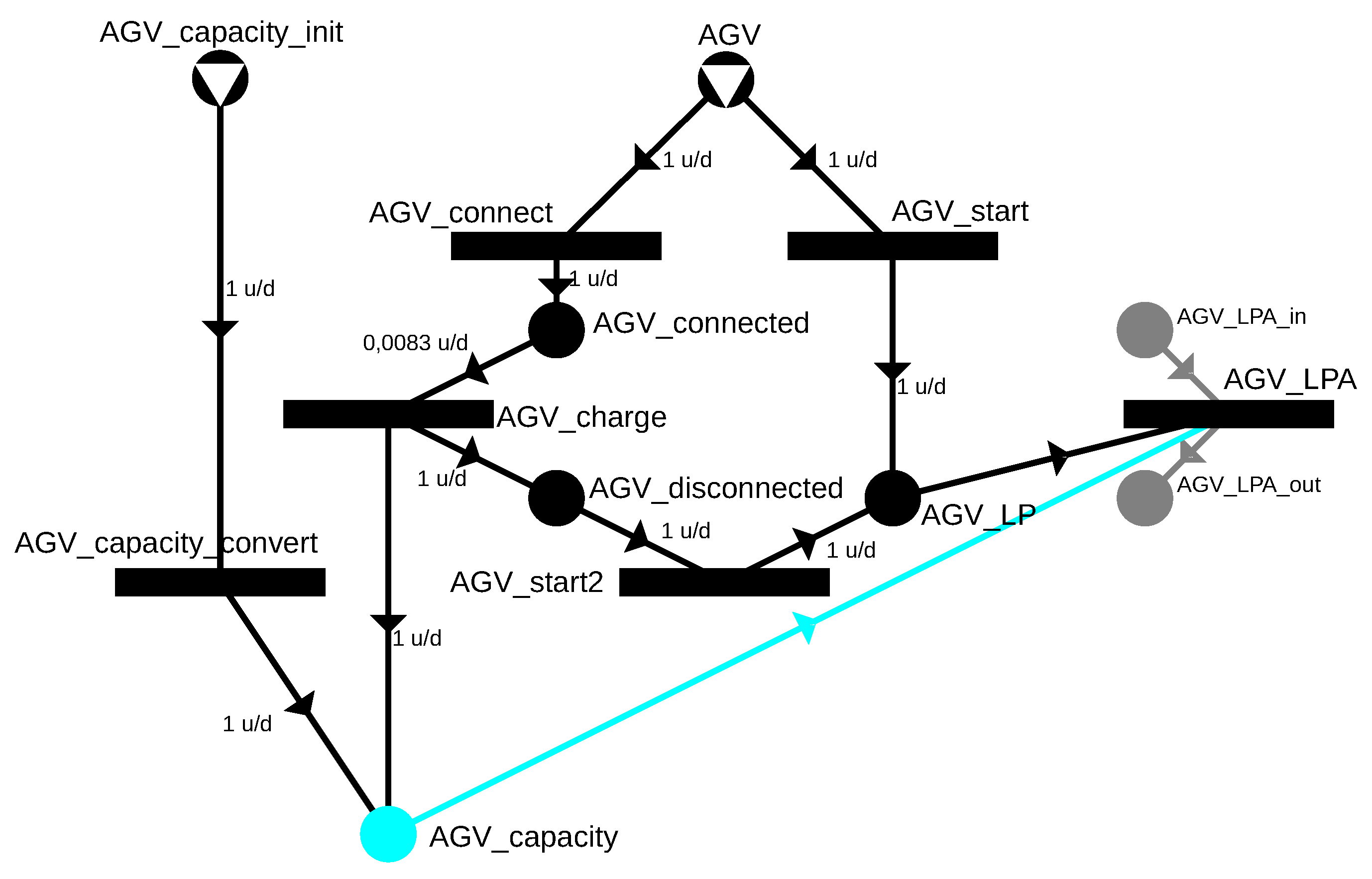 Energies 19 00813 g017