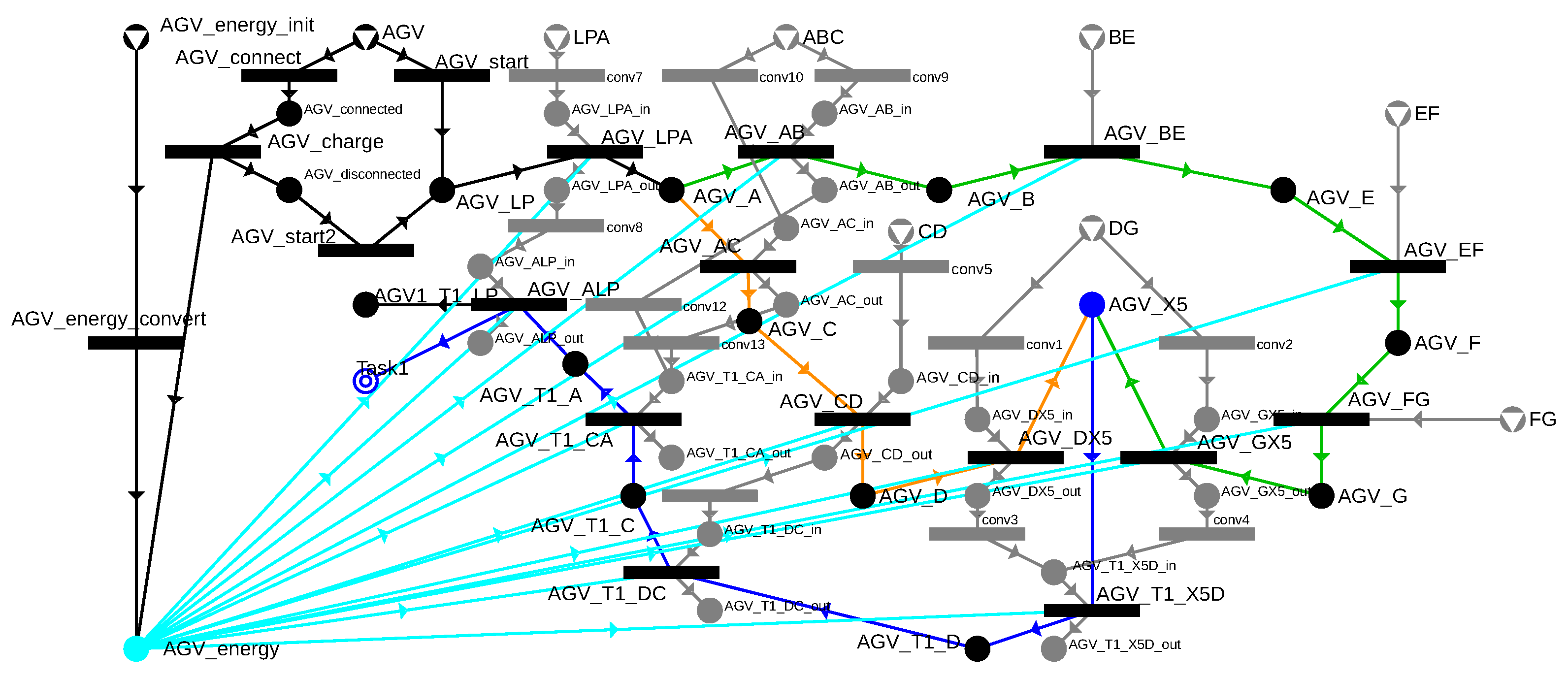 Energies 19 00813 g018