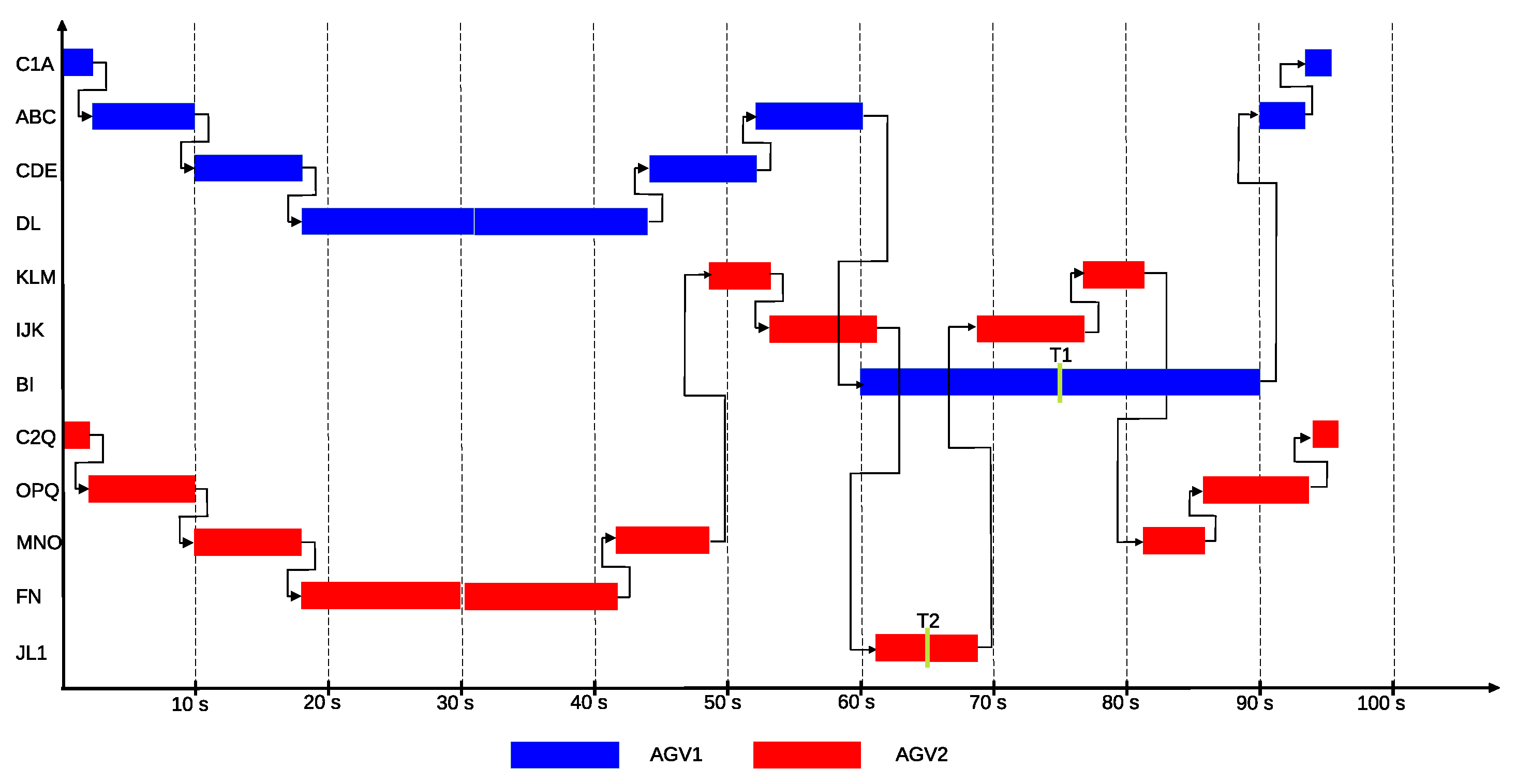 Energies 19 00813 g026