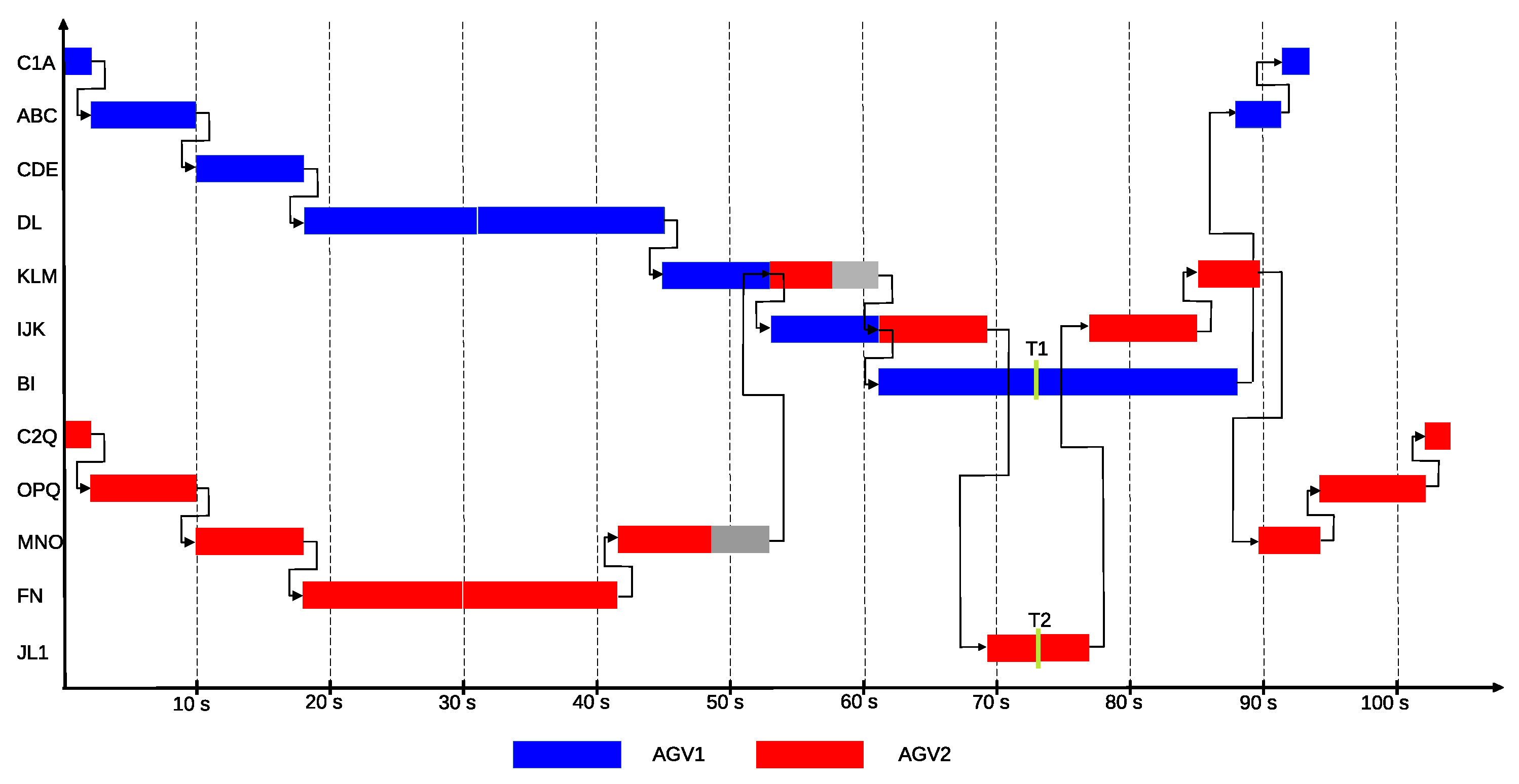 Energies 19 00813 g028
