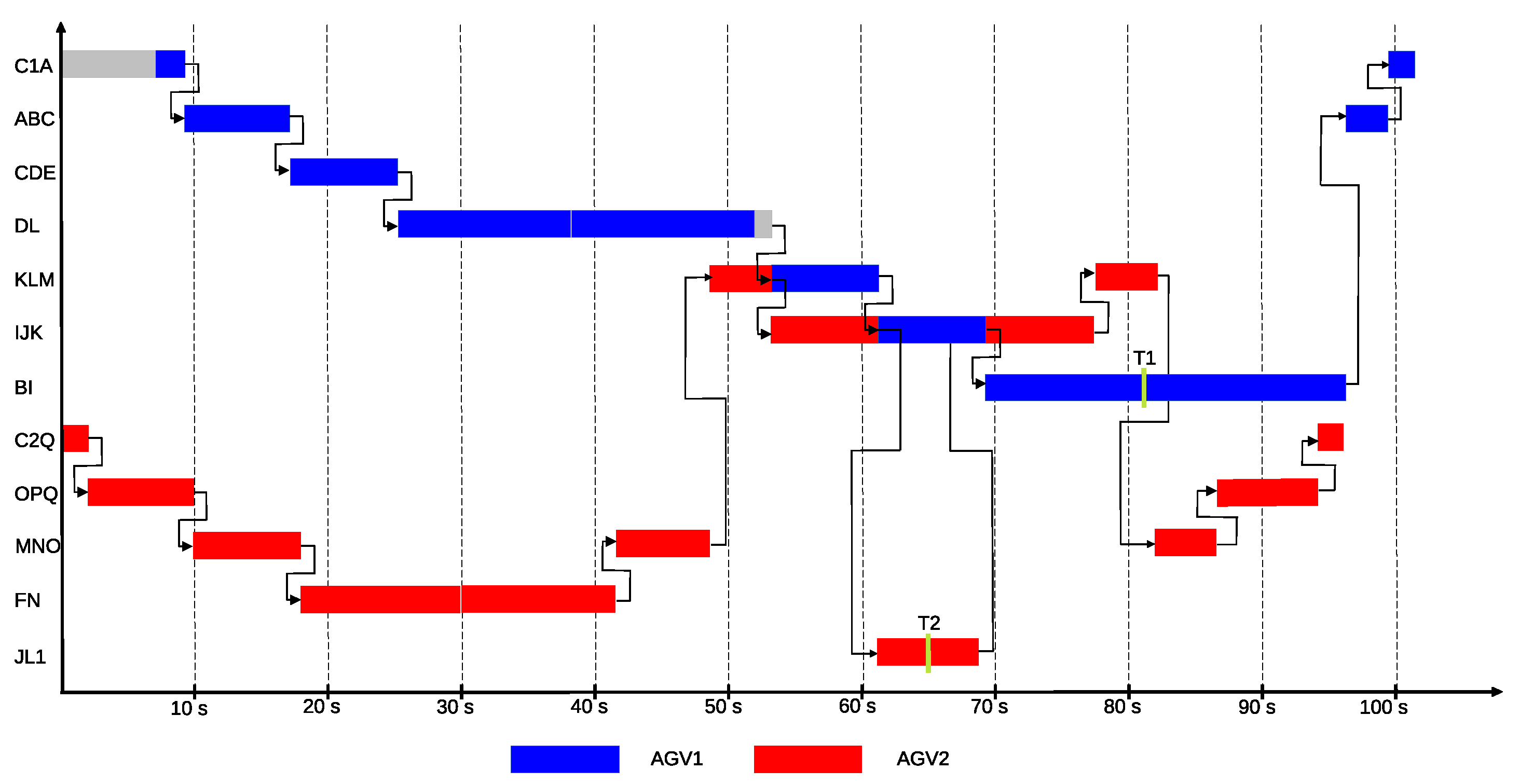 Energies 19 00813 g029