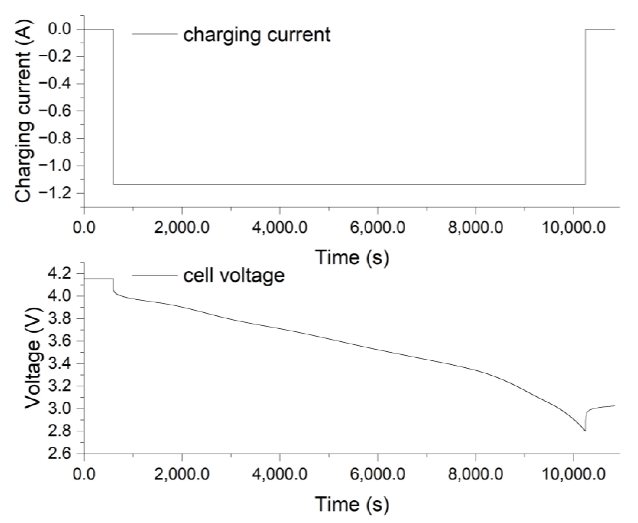 Energies 19 00825 g001 Energies 19 00825 g001