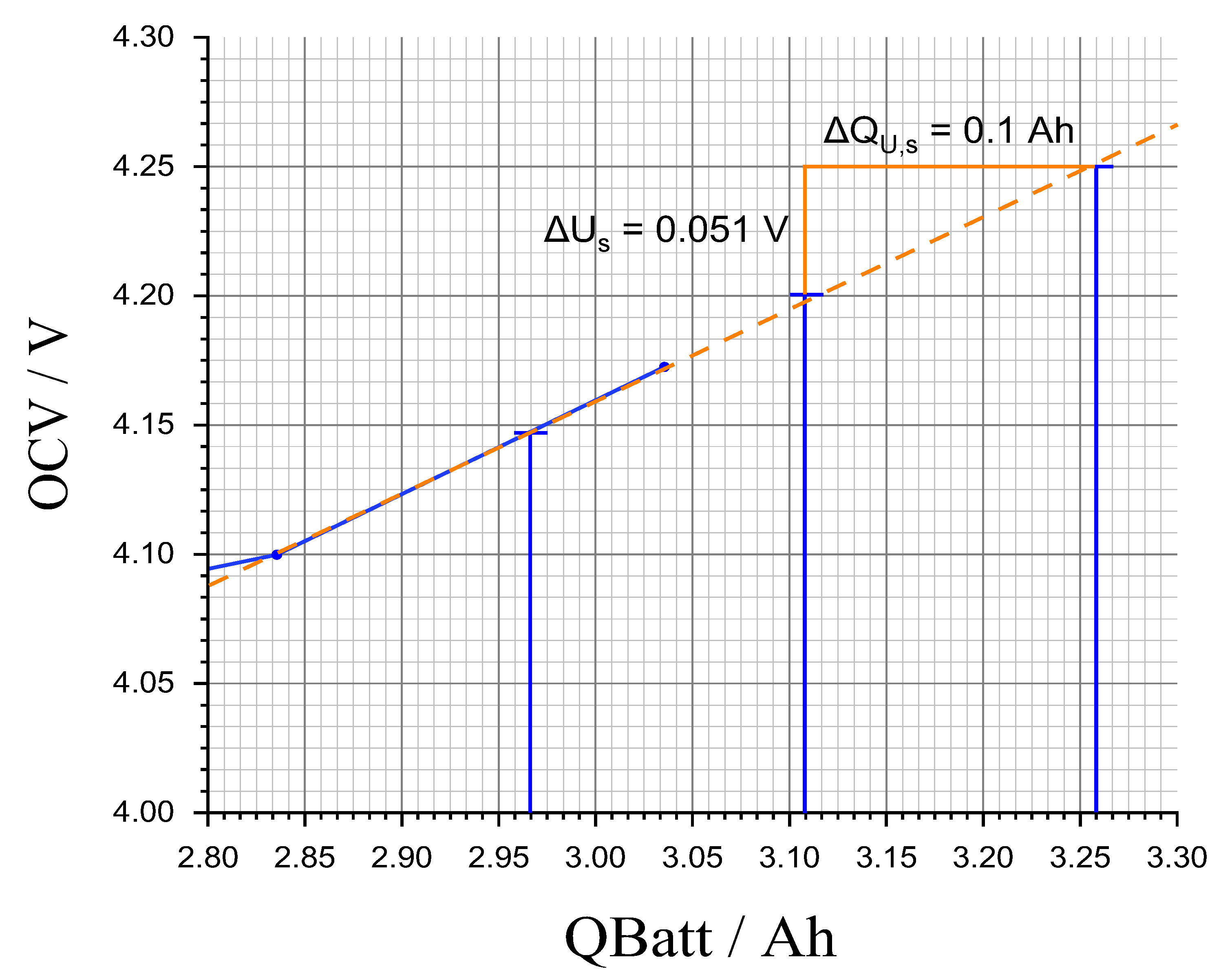 Energies 19 00825 g003 Energies 19 00825 g003