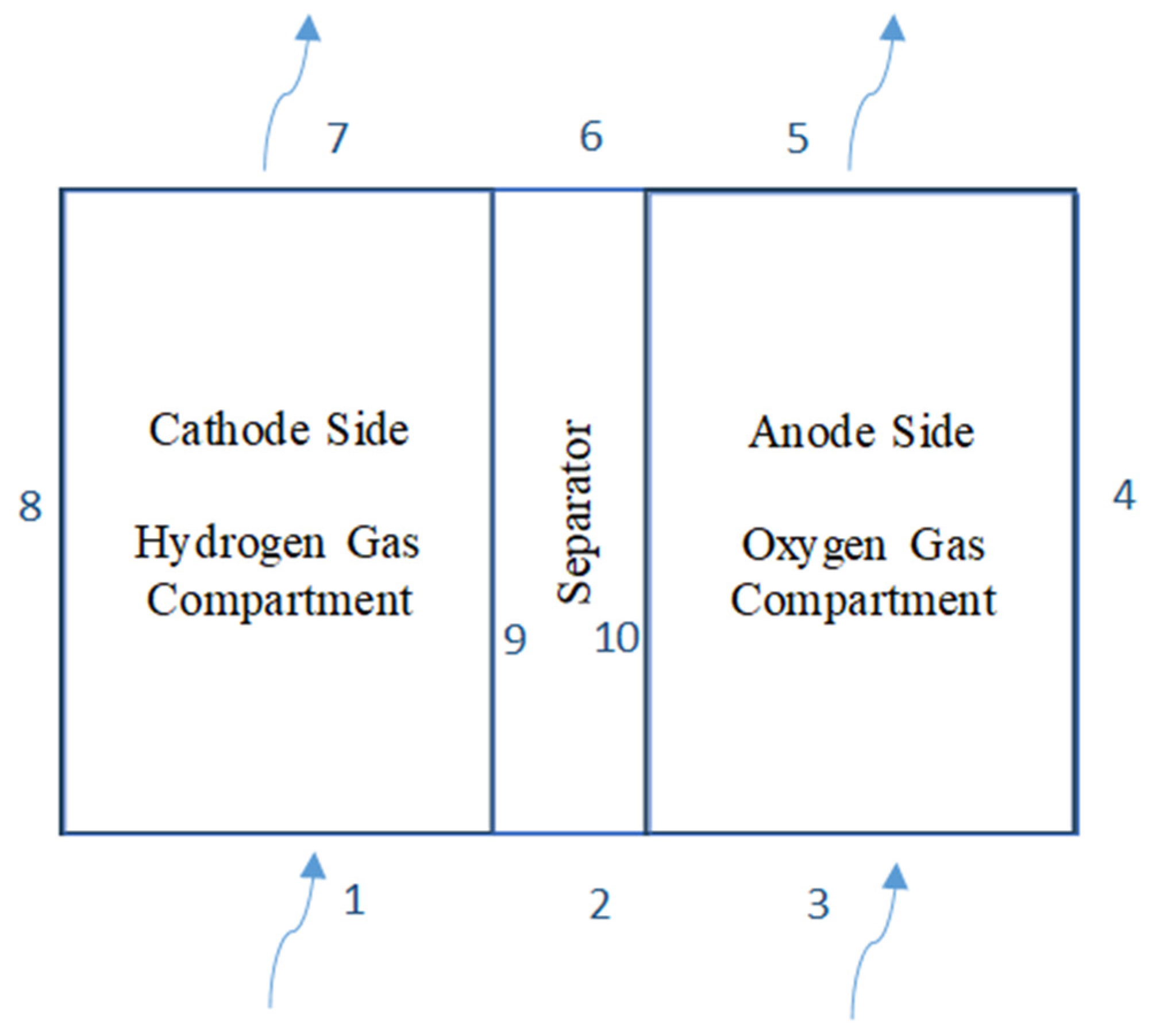 Energies 19 00835 g001
